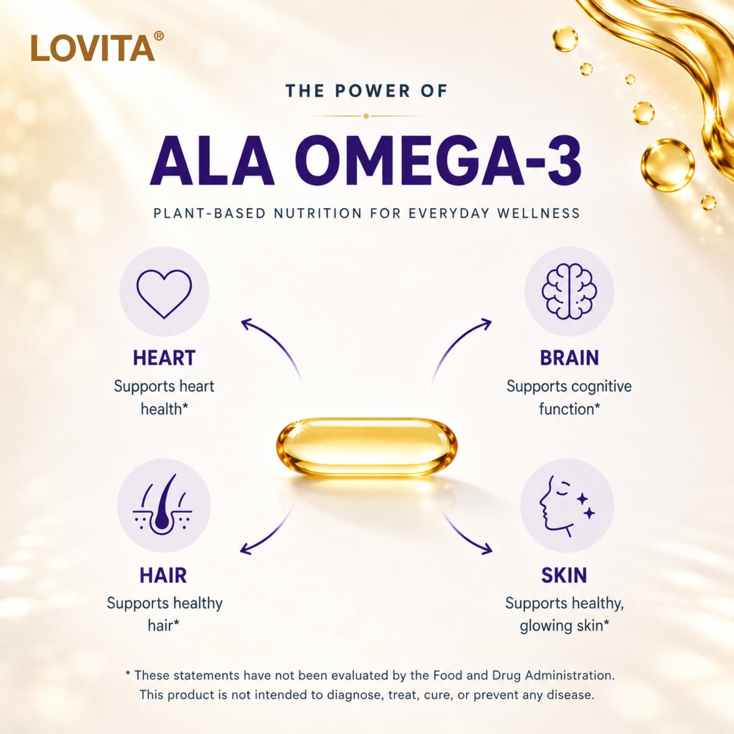 LOVITA Vegan Flaxseed Oil 1500mg, 900mg ALA Softgels, 180 Count