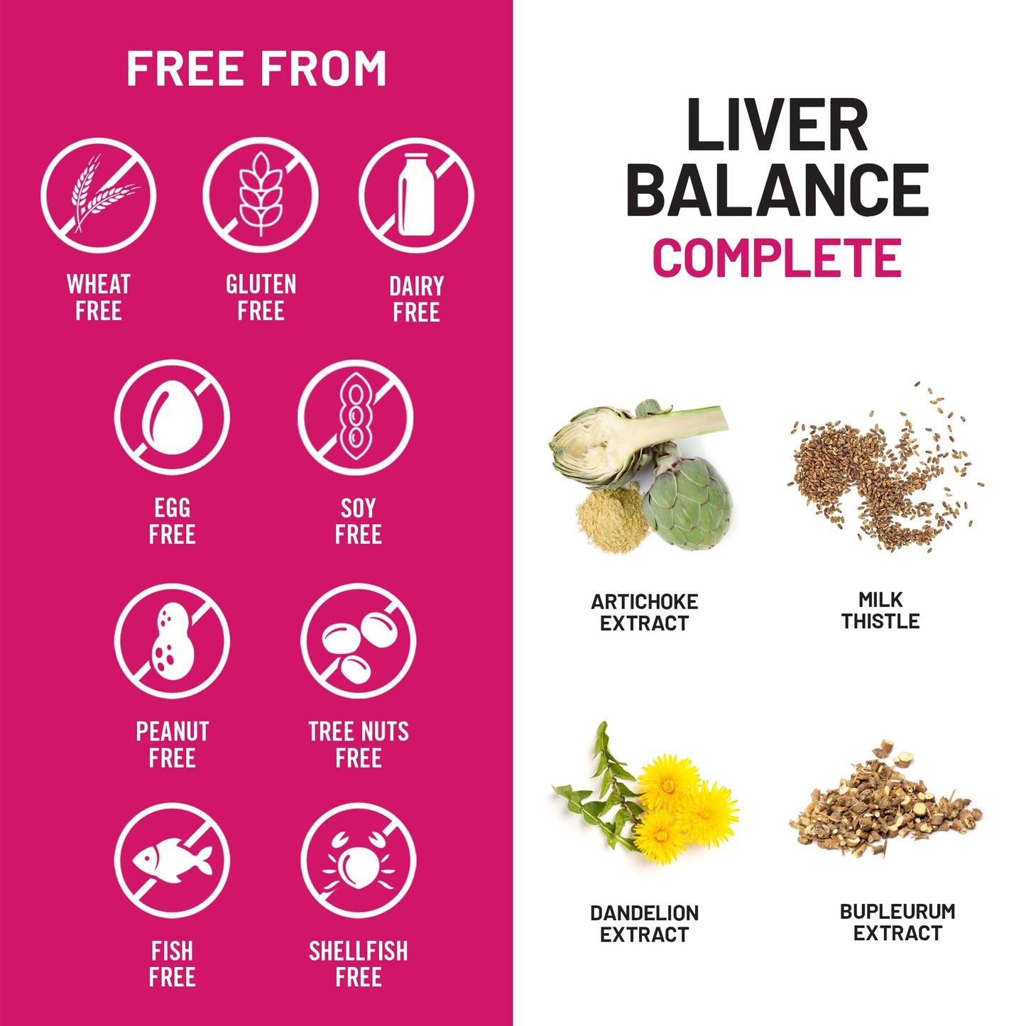 NatureWise Liver Balance Detox Supplement Capsule, 60 Count