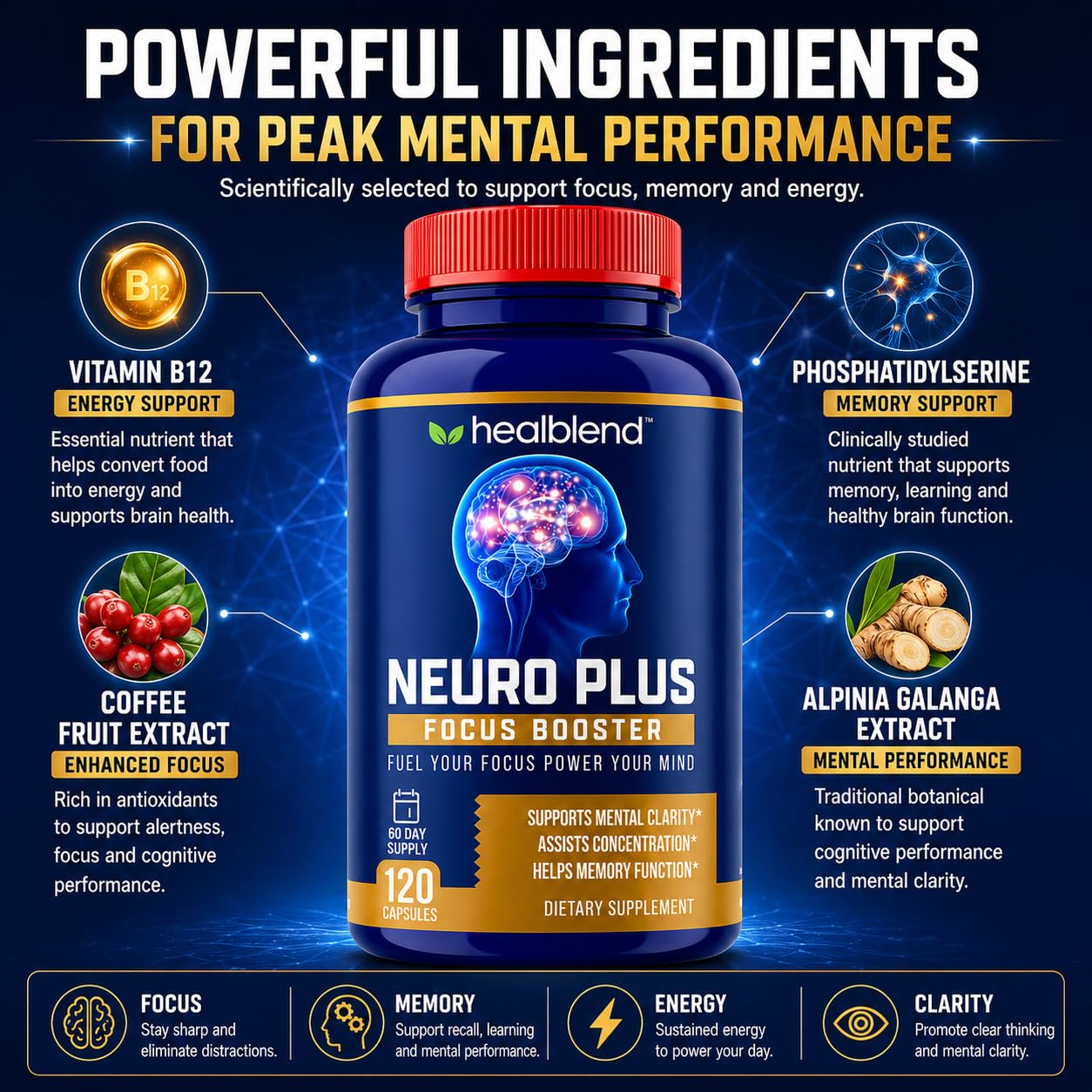 healblend Neuro Plus Focus Booster - Advanced Brain Support Supplement with Vitamin B6, B12, Folate - Improves Memory, Concentration, Mental Clarity & Cognitive Function, 120 Capsules