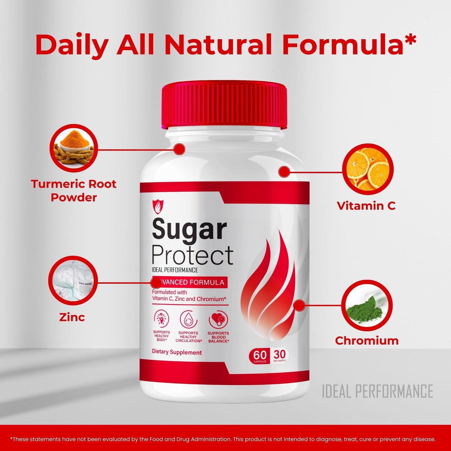 IDEAL PERFORMANCE Sugar Protect Capsules 60 Count