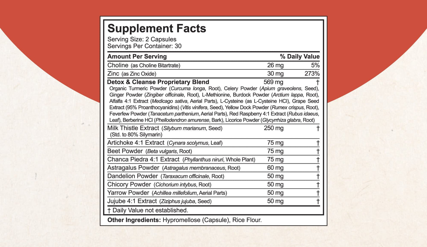 NuBest LiverTox Advanced Liver Detox & Cleanse Formula - Herbal Liver Support with Milk Thistle, Turmeric, Artichoke, Dandelion, Beet & Zinc, 120 Capsules