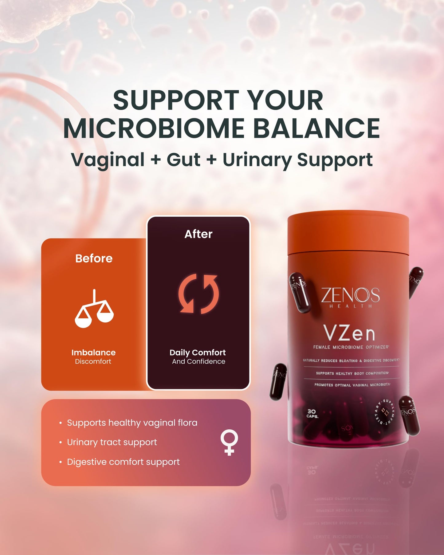 Zenos Health VZen Vaginal Probiotics for Women – Probiotics and Prebiotics for Digestive Health & Bloating Relief for Women – Improve Gut Health, Urinary Tract & Daily Wellness – 30 Capsules