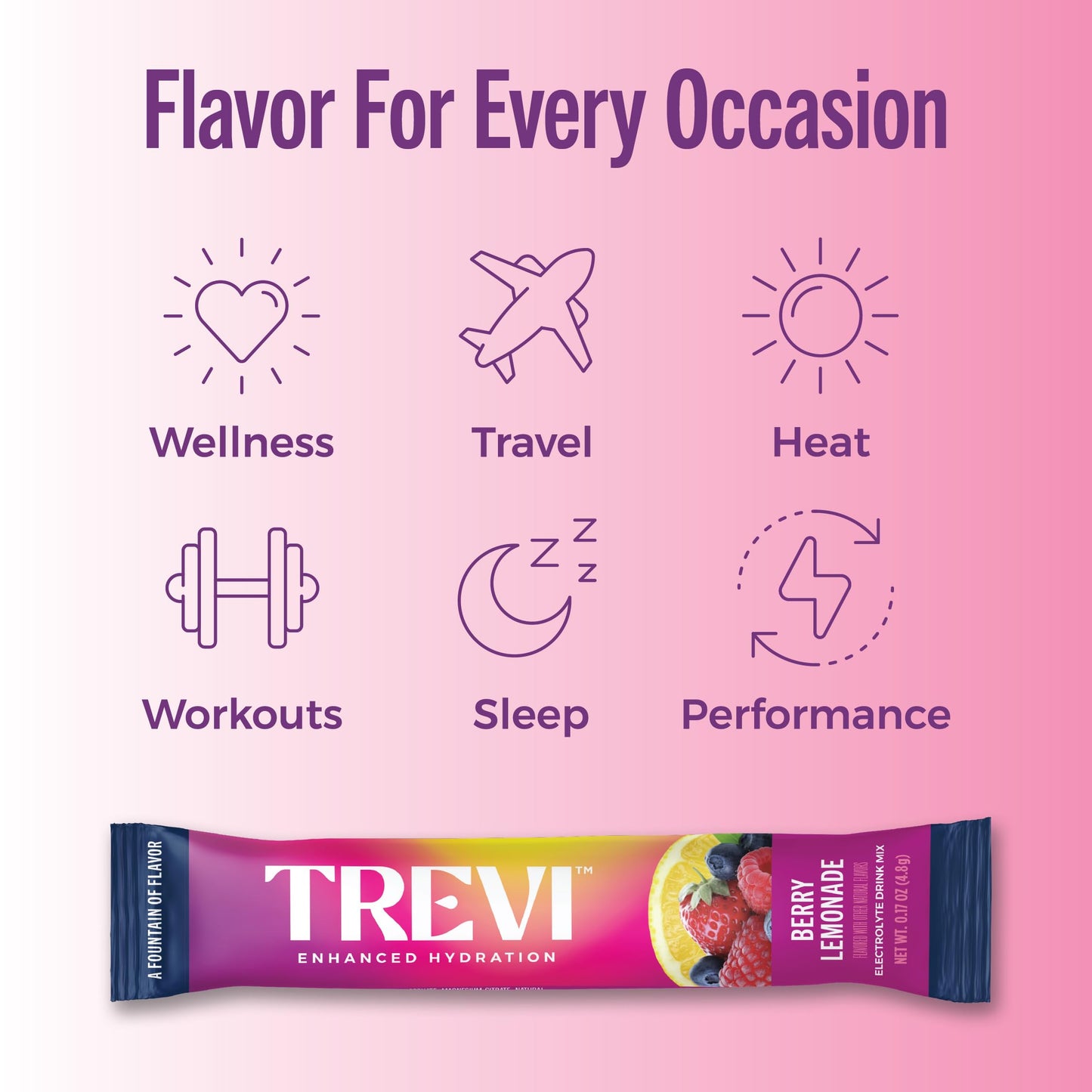 TREVI Electrolytes Powder Berry Lemonade 28 Servings