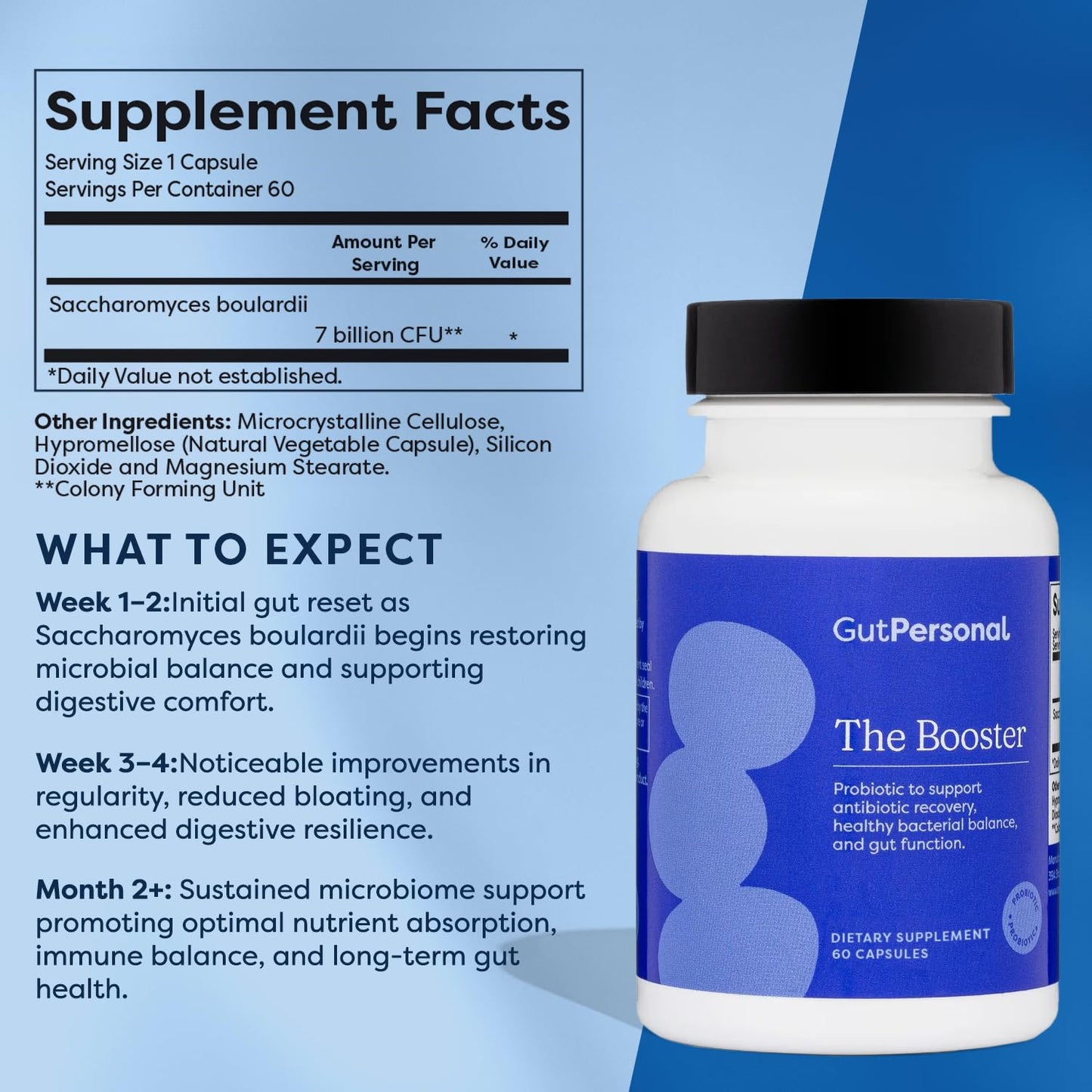 GutPersonal The Gut Fix Bundle: Magnesium Powder Supplement (Strawberry Flavor, 30 Servings) + Probiotic Capsules (60 Servings) - 2-Pack