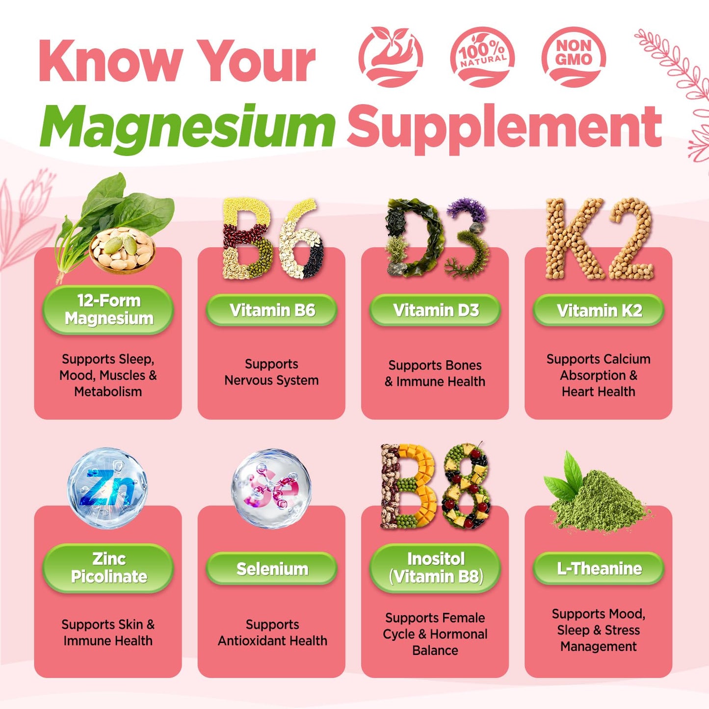 NATISLAND 12 in 1 Magnesium Complex for Women Capsule 90 Count
