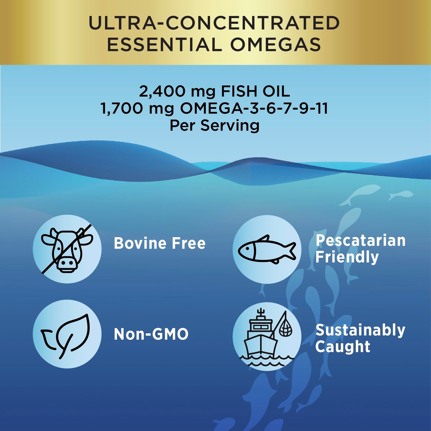 Renew Life Norwegian Gold Critical Omega Omega-3 Fish Oil Softgels 60 Count