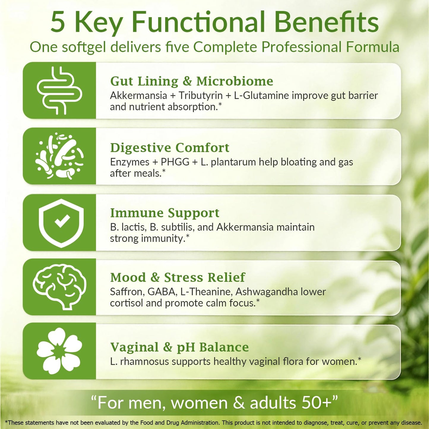 Hotopingre 5-in-1 Probiotic Prebiotic & Postbiotic for Women and Men Softgel 90 Count
