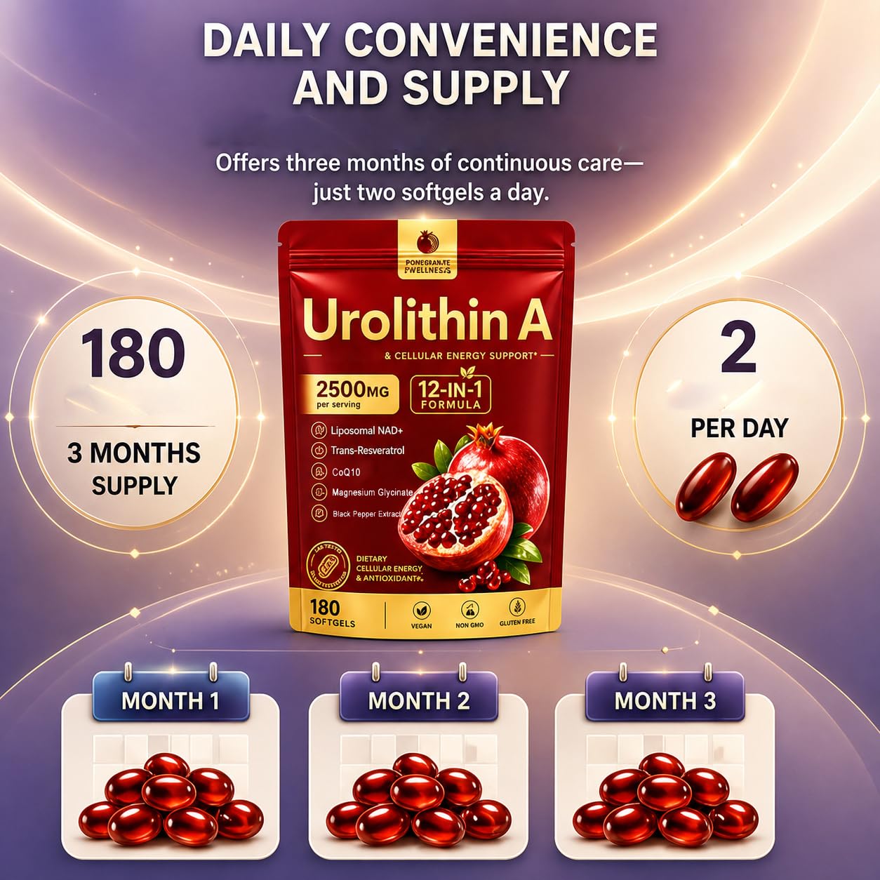 Bodylove Mask Urolithin A+ Supplement, 12-In-1 Formula with Liposomal NAD+, Trans-Resveratrol, Support Cellular Health & Mitochondrial, Natural Antioxidant, Promotes Muscle Strength & Endurance Softgel 1 Count