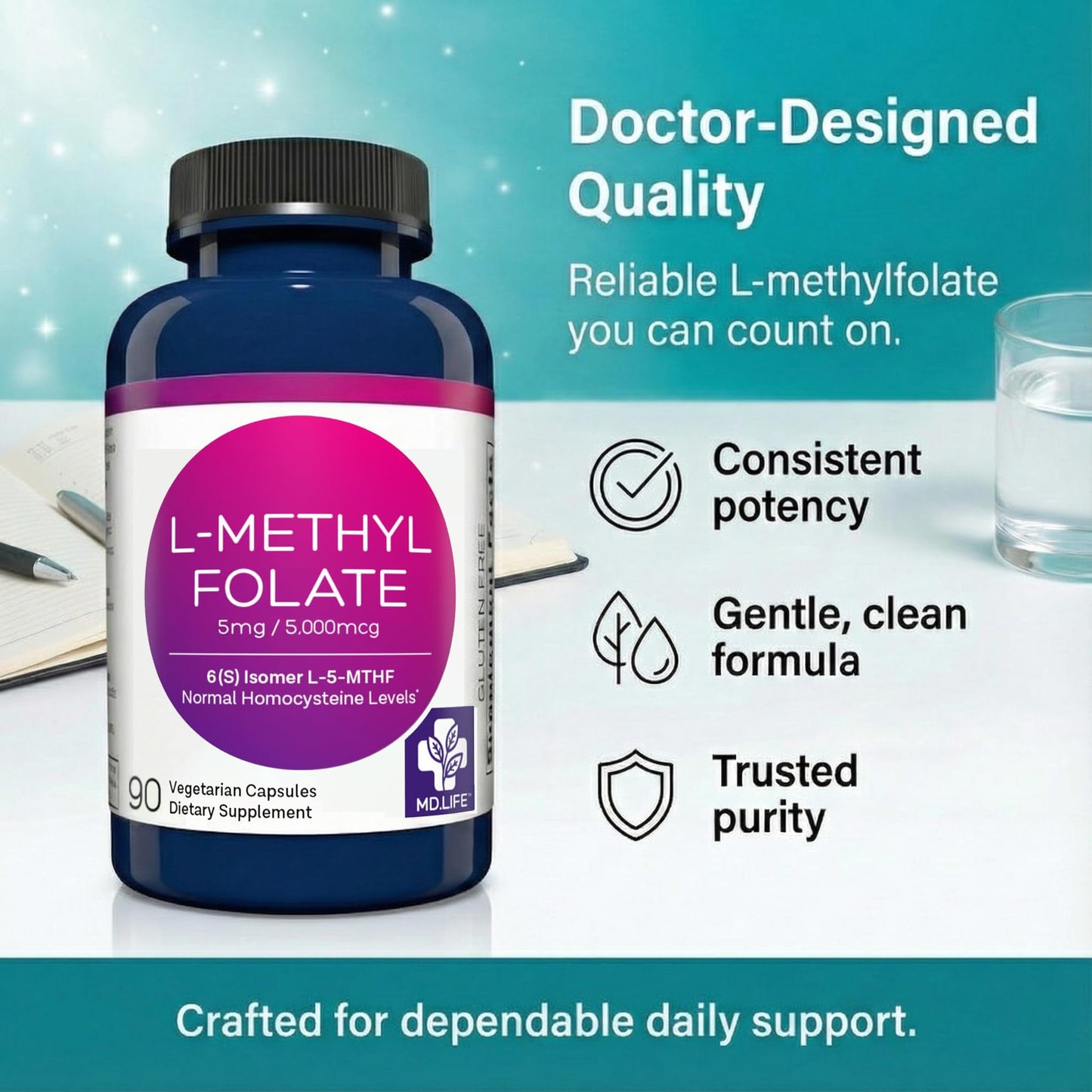 MD.LIFE L-Methylfolate 5mg Capsules, 90 Count