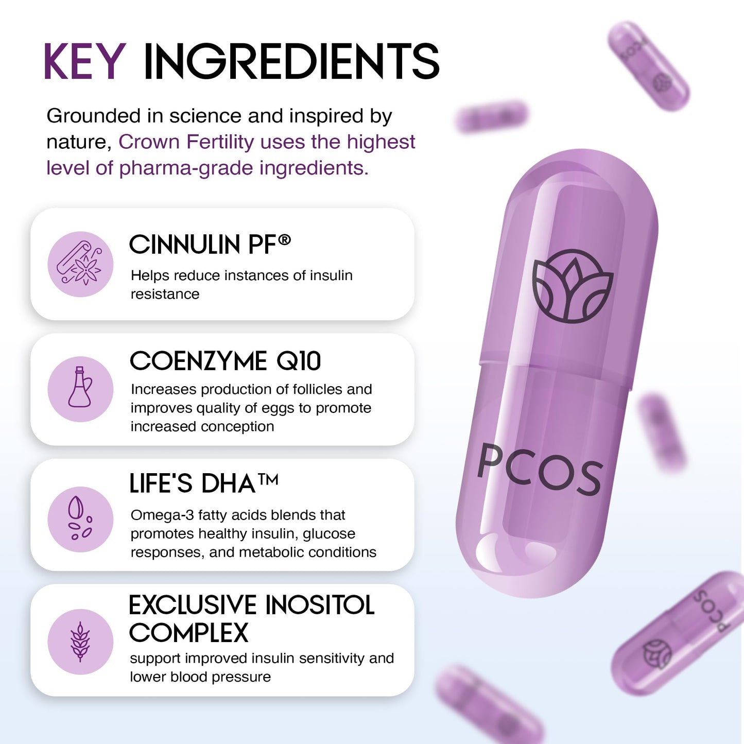 Crown Fertility Pro PCOS, PMOS Supplements for Women, 120 Capsules