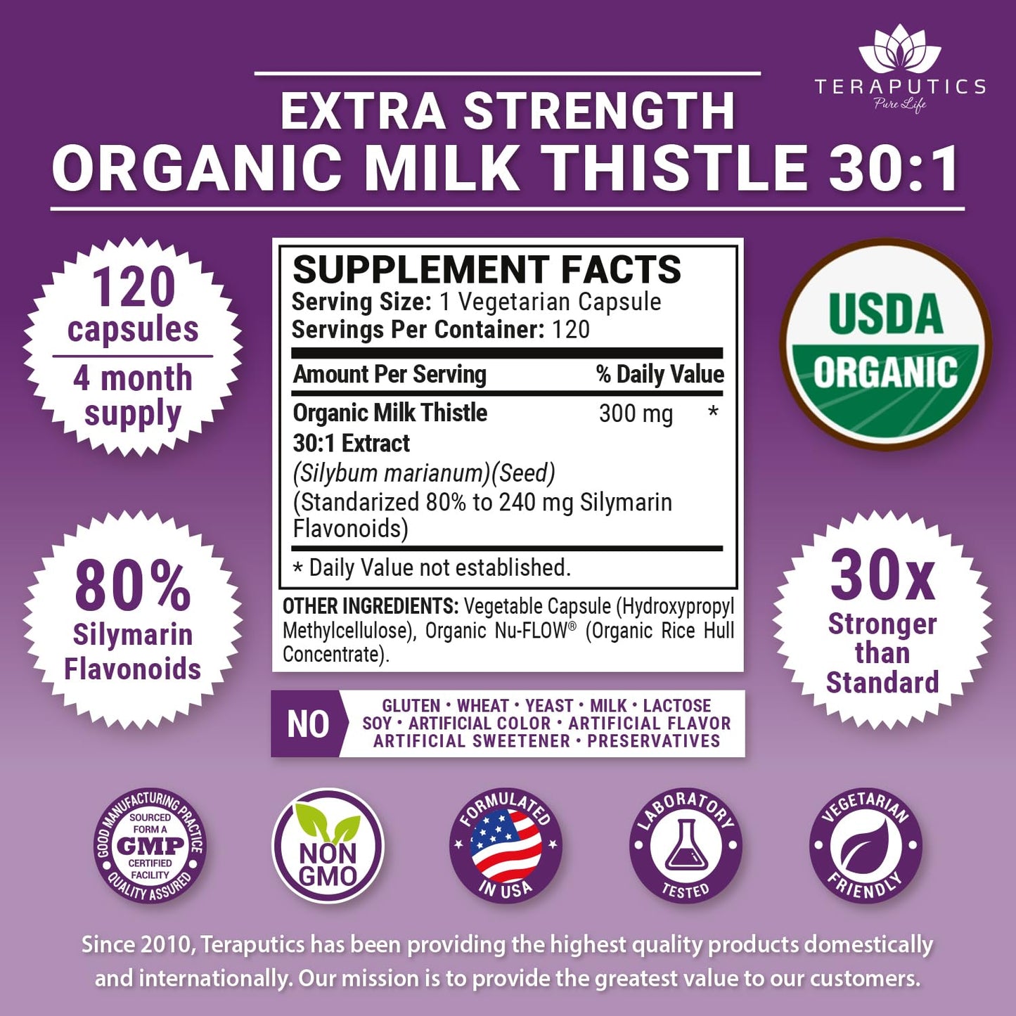 Teraputics Milk Thistle 300mg 30:1 Extract Capsules, 120 Count