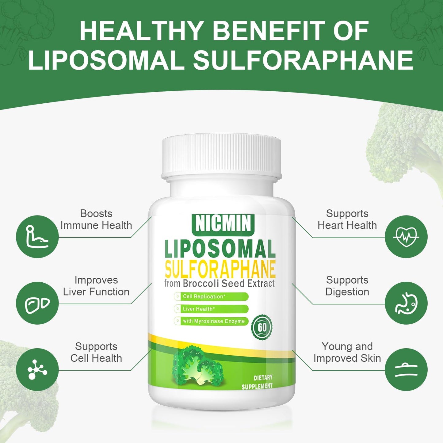 NICMIN Liposomal Sulforaphane from Broccoli Sprouts + Broccoli Seed, Organic, 550mg, with 250mg Glucoraphanin, Capsule, 120 Capsules (Pack of 2)