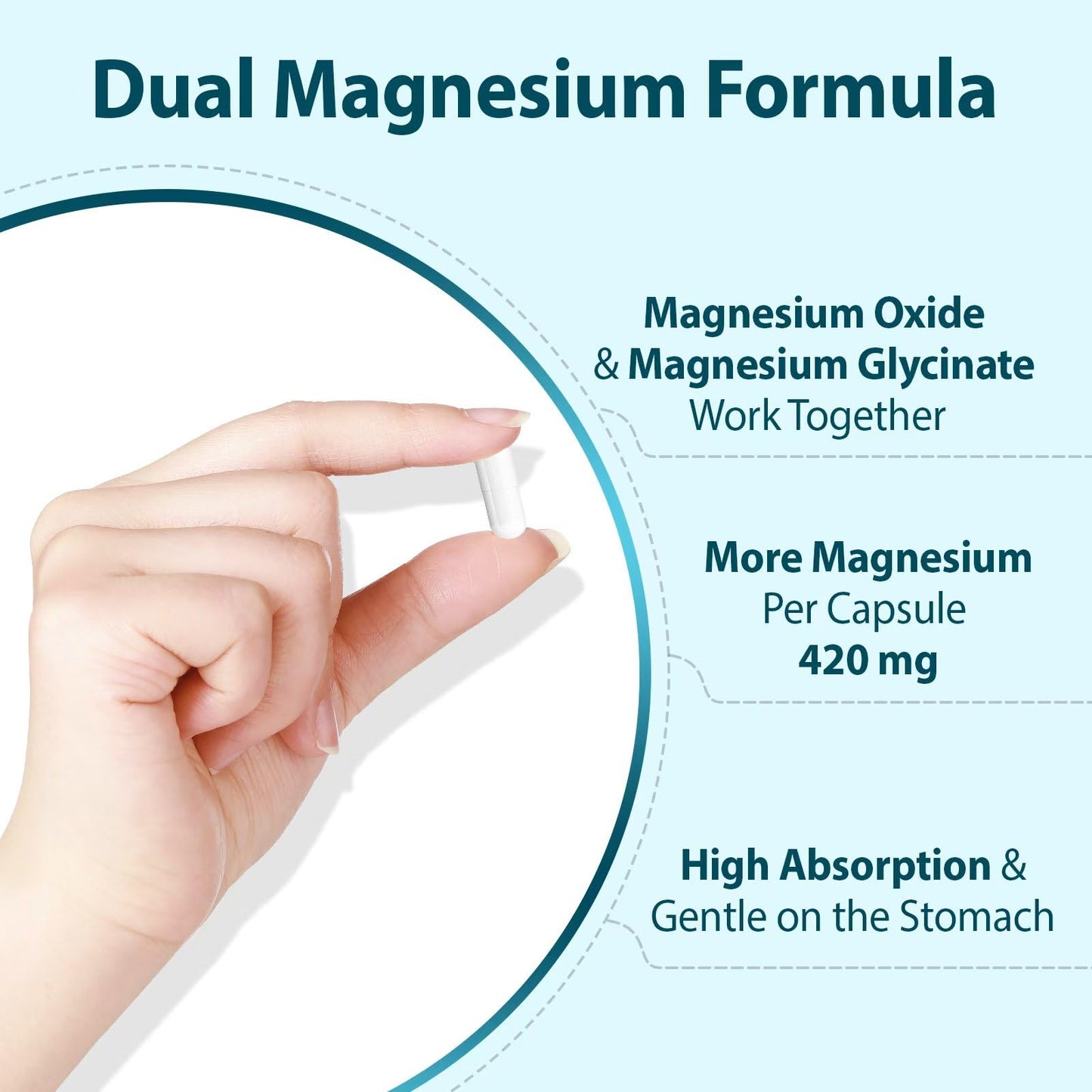 PureBotan Magnesium Oxide and Glycinate Extra Strength 420mg High Absorption Magnesium Supplement with EuBone and Manganese, 60 Capsules