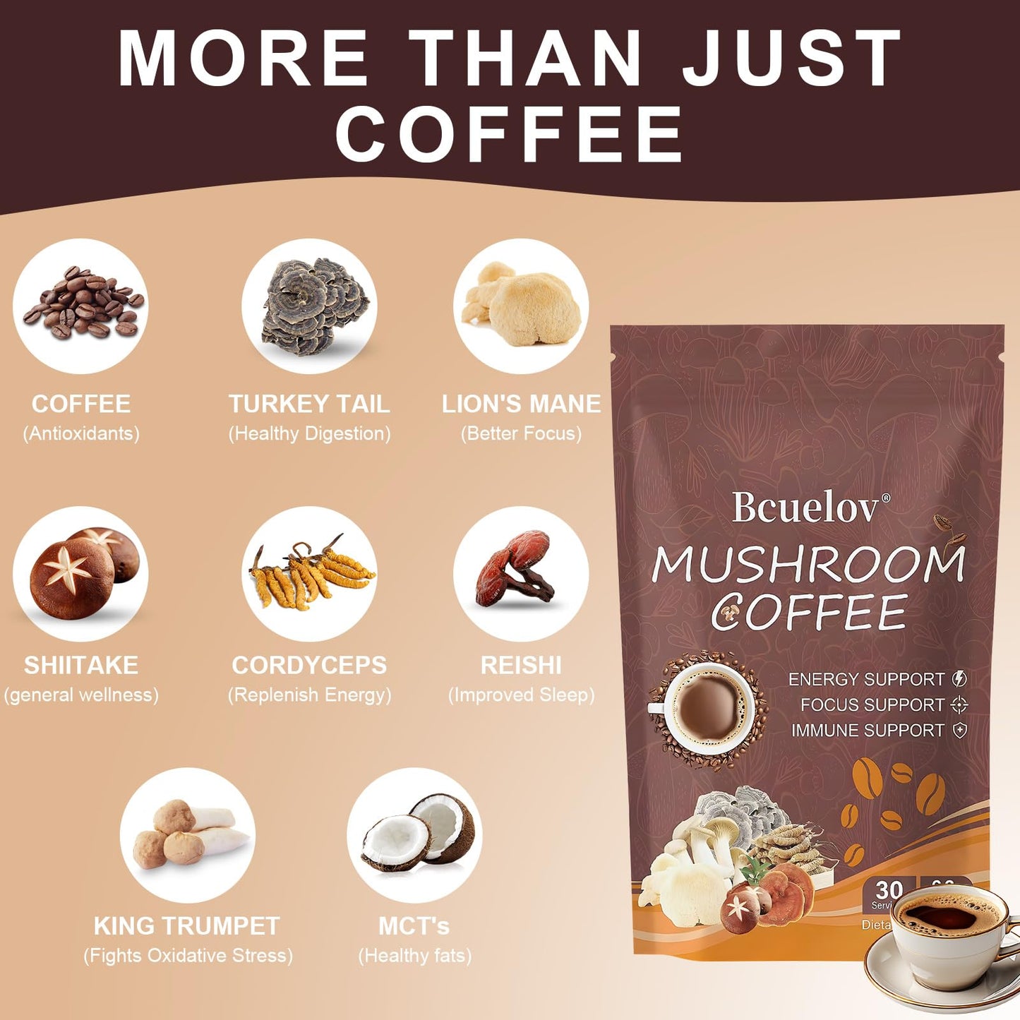 Bcuelov Mushroom Coffee Powder 12.7 oz