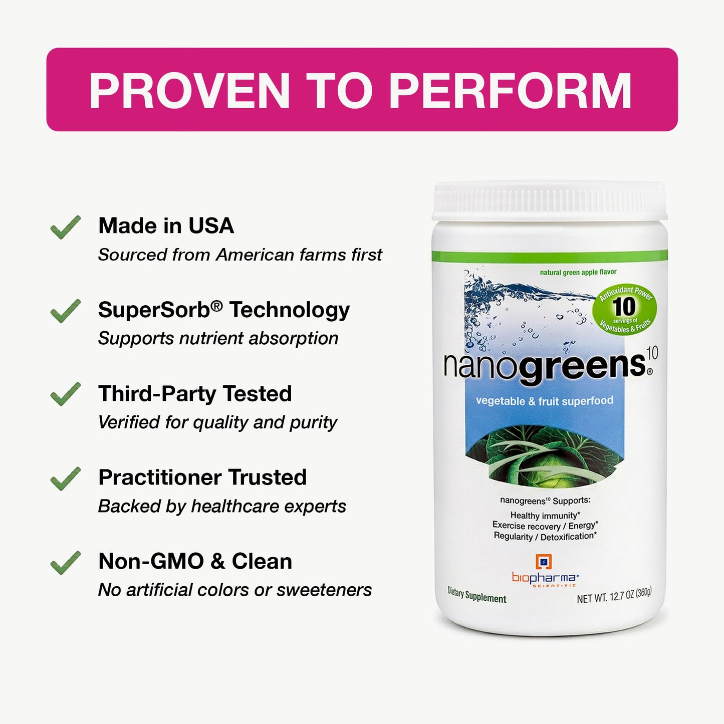 Biopharma Scientific NanoGreens Superfood Greens Powder, 12.7 Ounce
