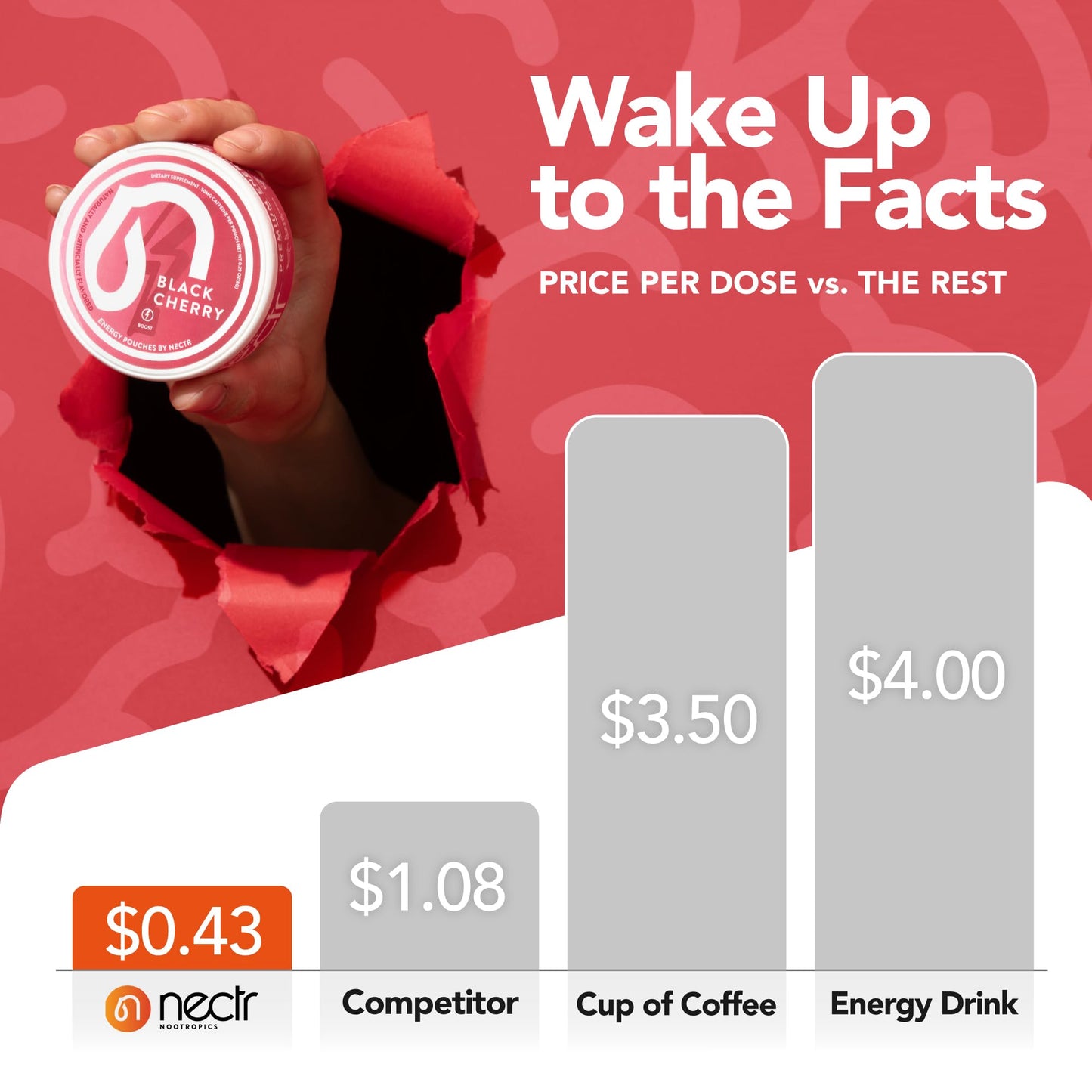 Nectr Energy 50mg Caffeine Pouches Powder, 4 Pack