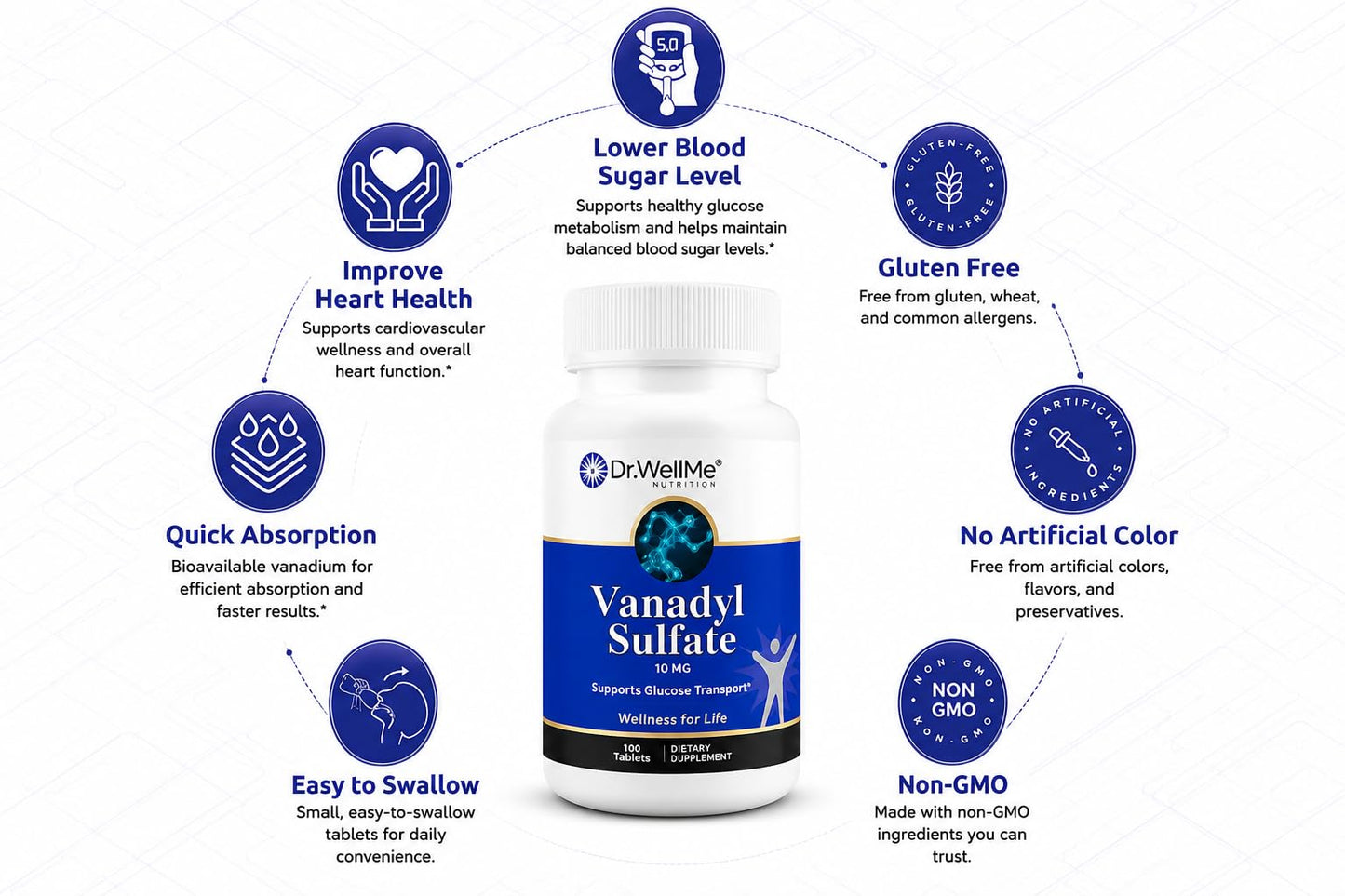 DR WELLME NUTRITION Vanadyl Sulfate 10mg Supplement, Healthy Blood Sugar & Glucose Metabolism Formula, Vanadium Supplement for Energy Levels, Non-GMO, Gluten Free, 100 Tablets
