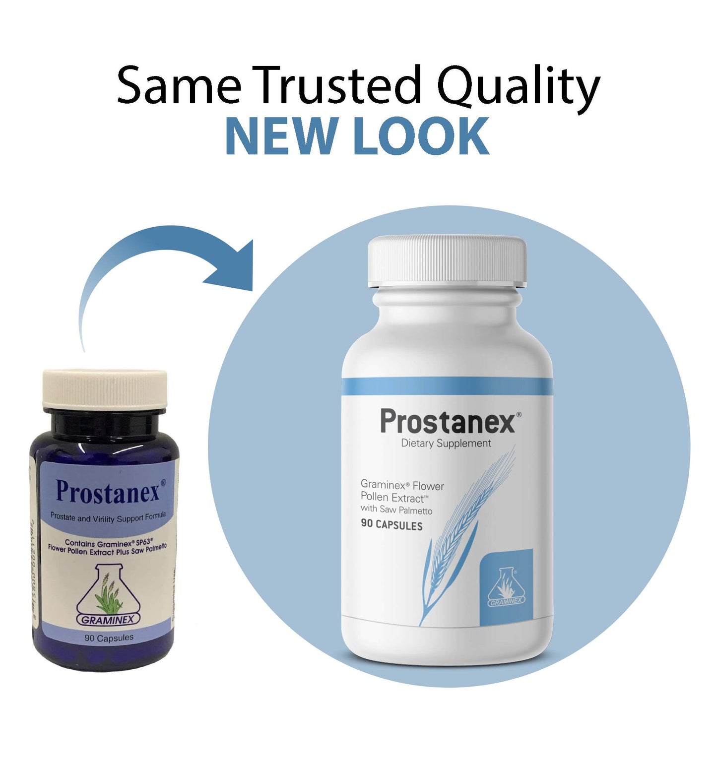 Graminex Prostanex Prostate Health Supplement Flower Pollen Extract Saw Palmetto, 90 Capsules