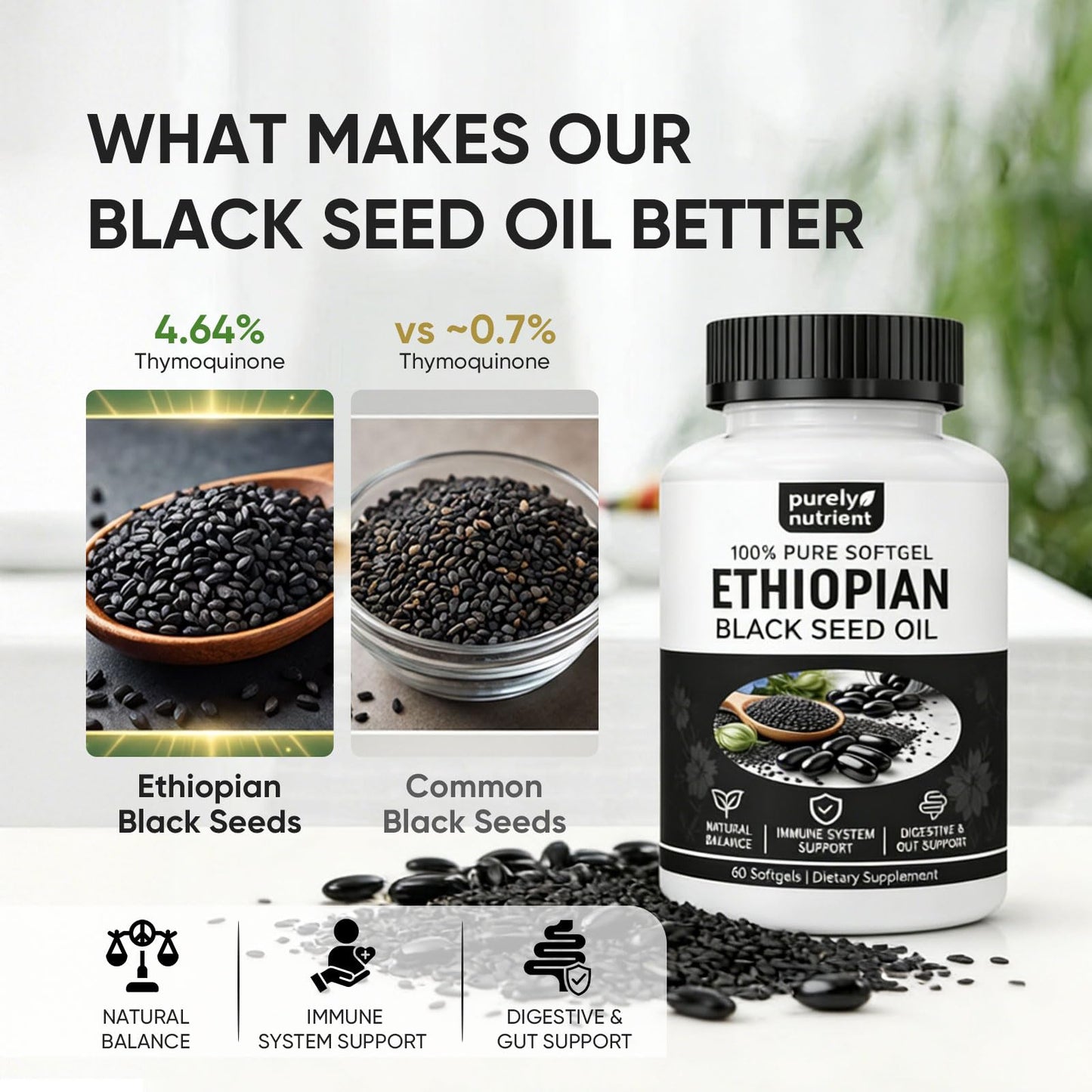 PURELYNUTRIENT Ethiopian Black Seed Oil Softgels, 60 Softgels