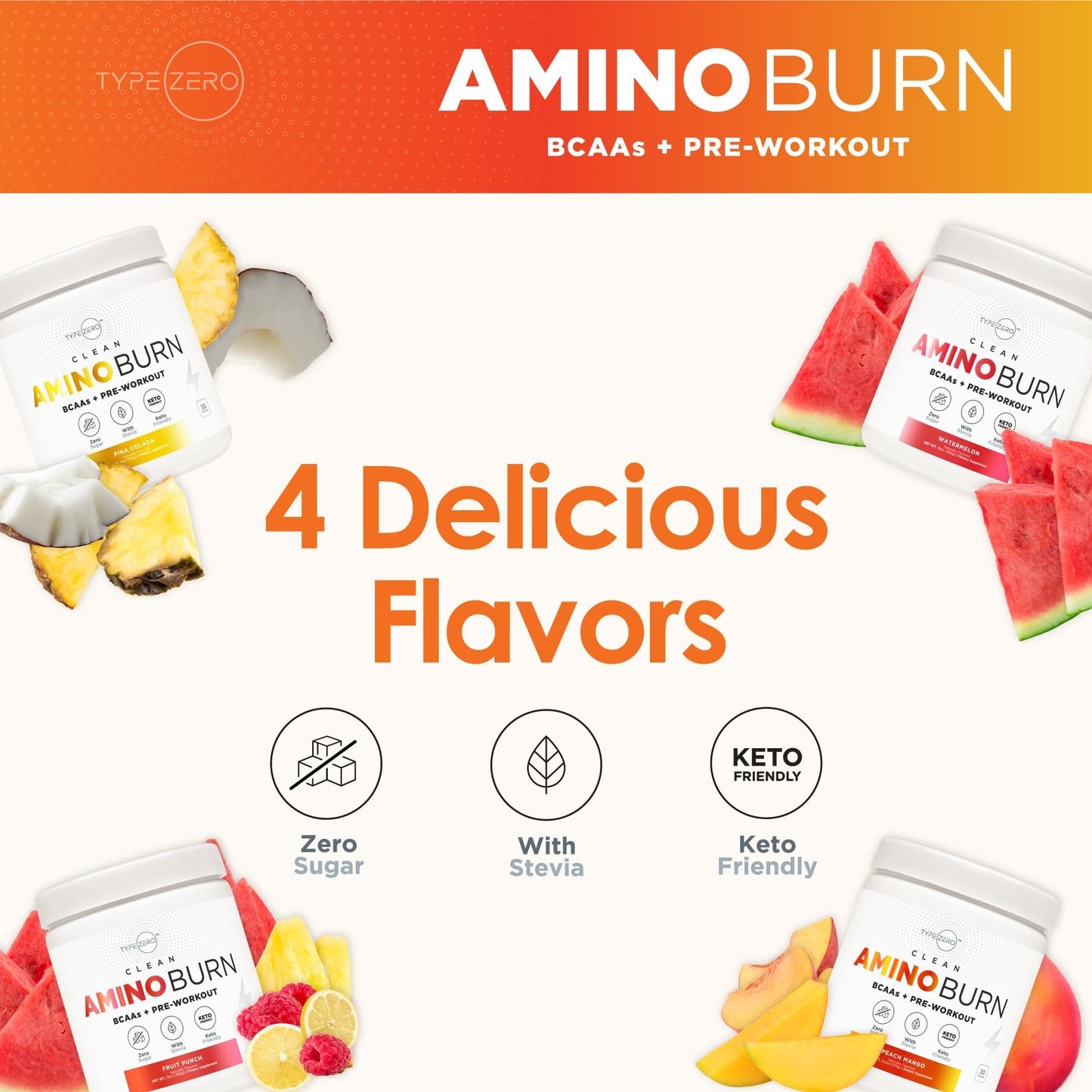 Type Zero AminoBurn Natural Pre Workout + BCAA Peach Mango Sugar Free, 13 Ounce Powder