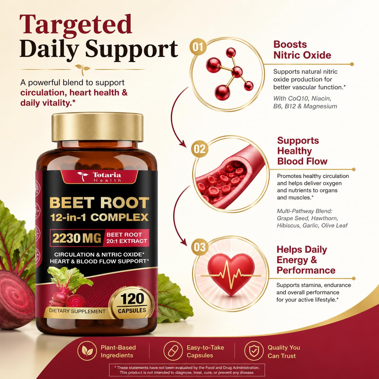 Totaria Beetroot Capsules 2230mg Support Blood Pressure & Heart Health, Nitric Oxide Supplement with Grape Seed, Hawthorn, Garlic & CoQ10, Blood Flow Beet Root Powder, 120 Count