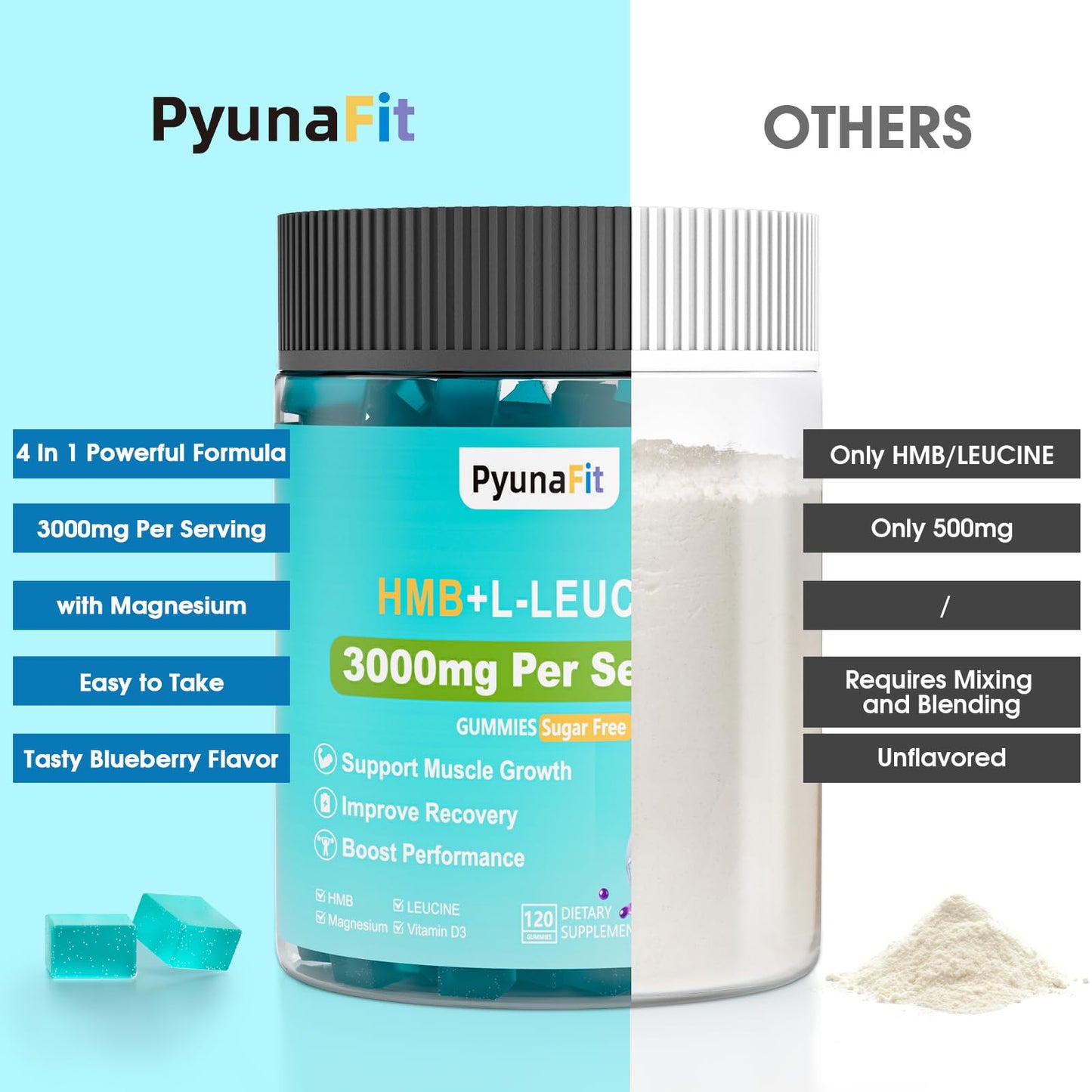 PYUNAFIT HMB Leucine Supplement Gummies, 120 Count
