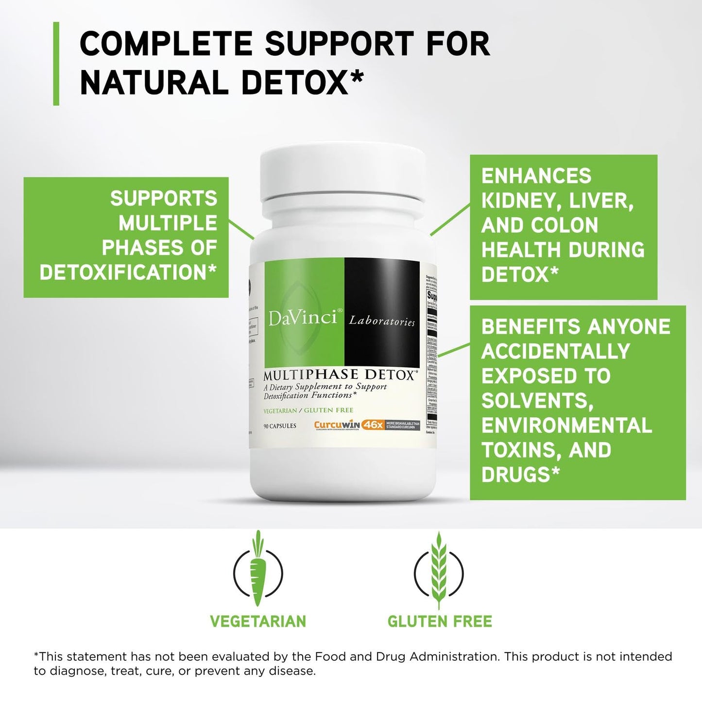 DAVINCI MultiPhase Detox Capsules 90
