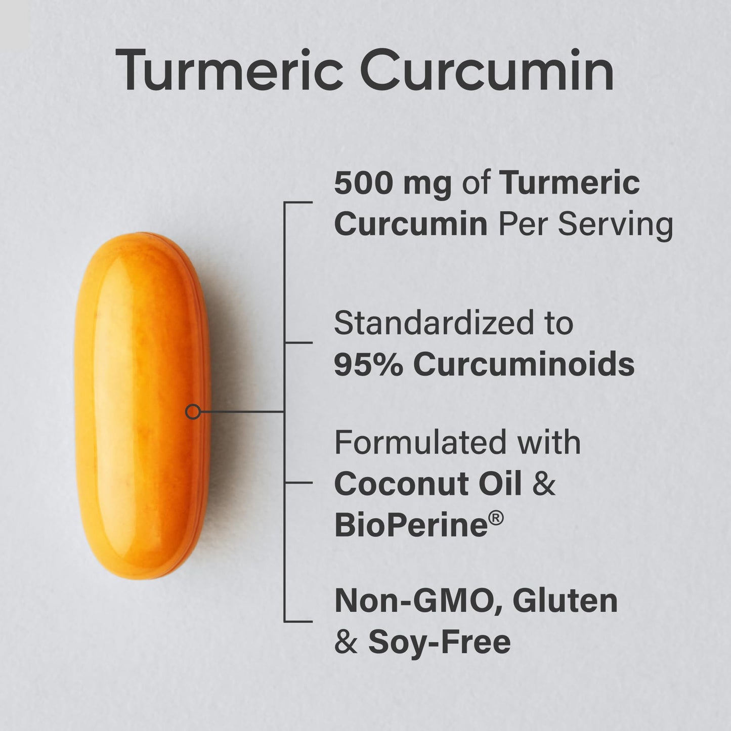 Sports Research Turmeric Curcumin C3 Complex with BioPerine Black Pepper Extract & Organic Coconut Oil - Standardized 95% Curcuminoids Softgels, 60 Count