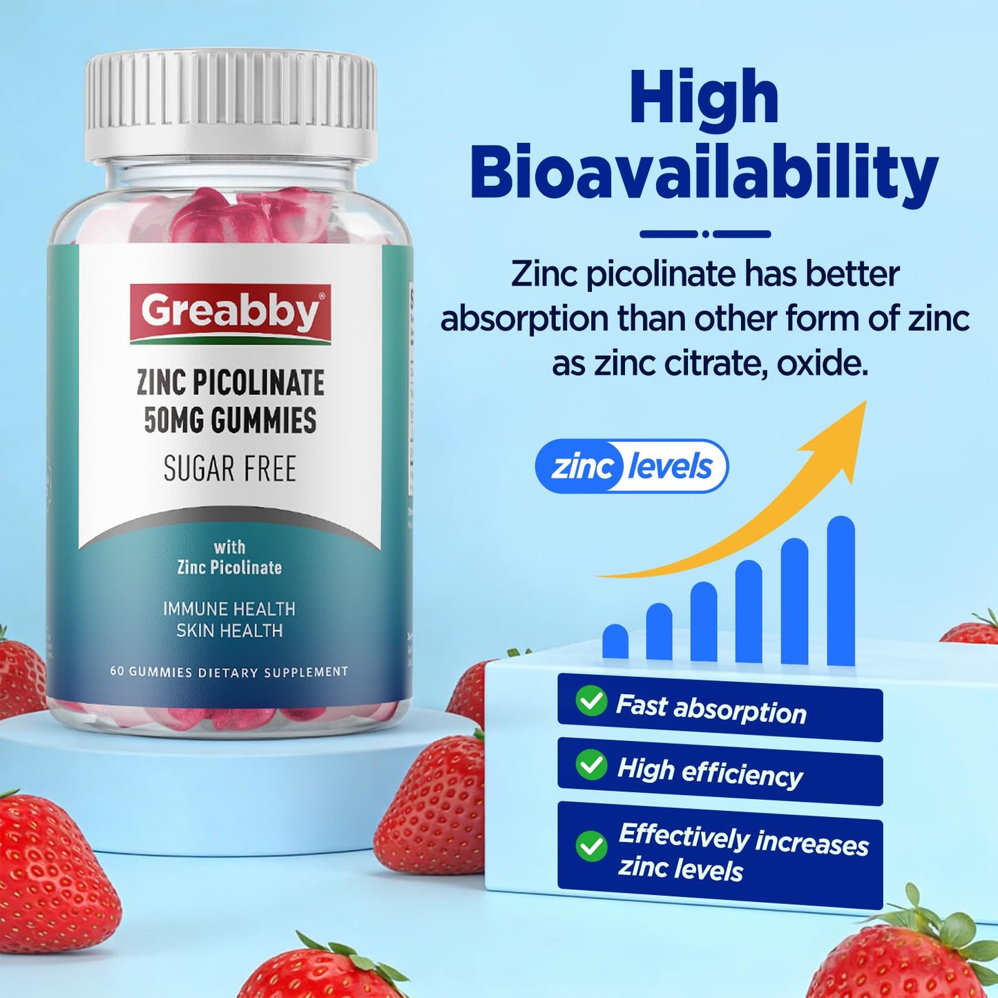 GREABBY Zinc Picolinate 50 mg Gummies, 120 Count