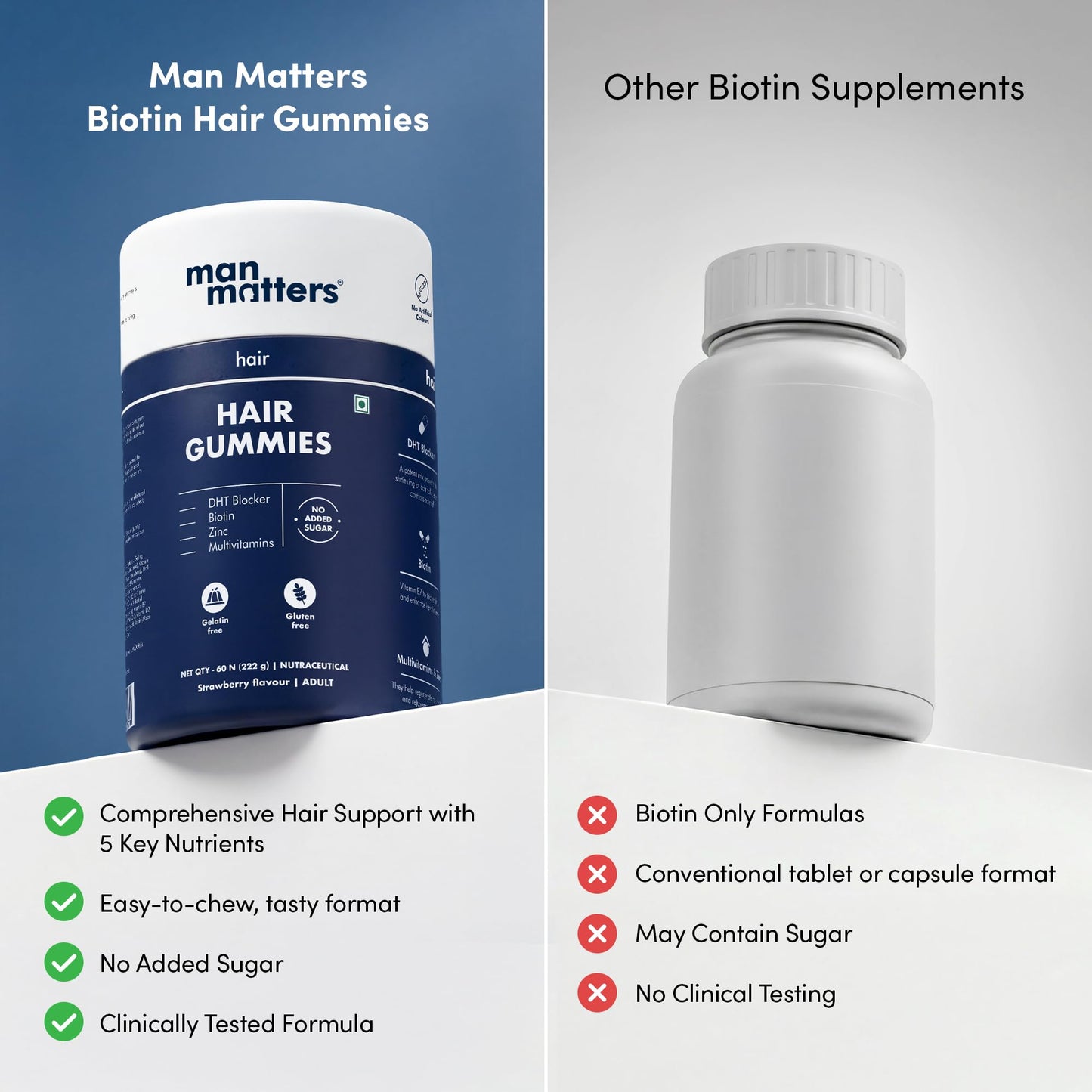 Man Matters Biotin Hair Gummy for Healthy Hair, 60 Gummies