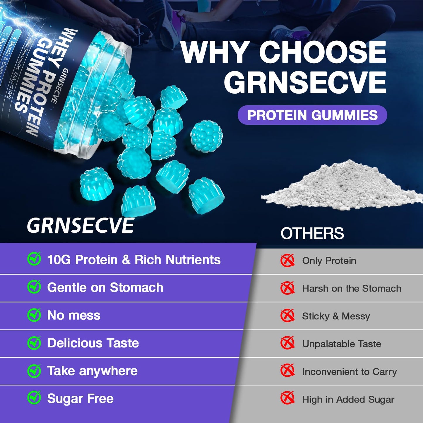 GRNSECVE Whey Protein Gummies 120 Gummies