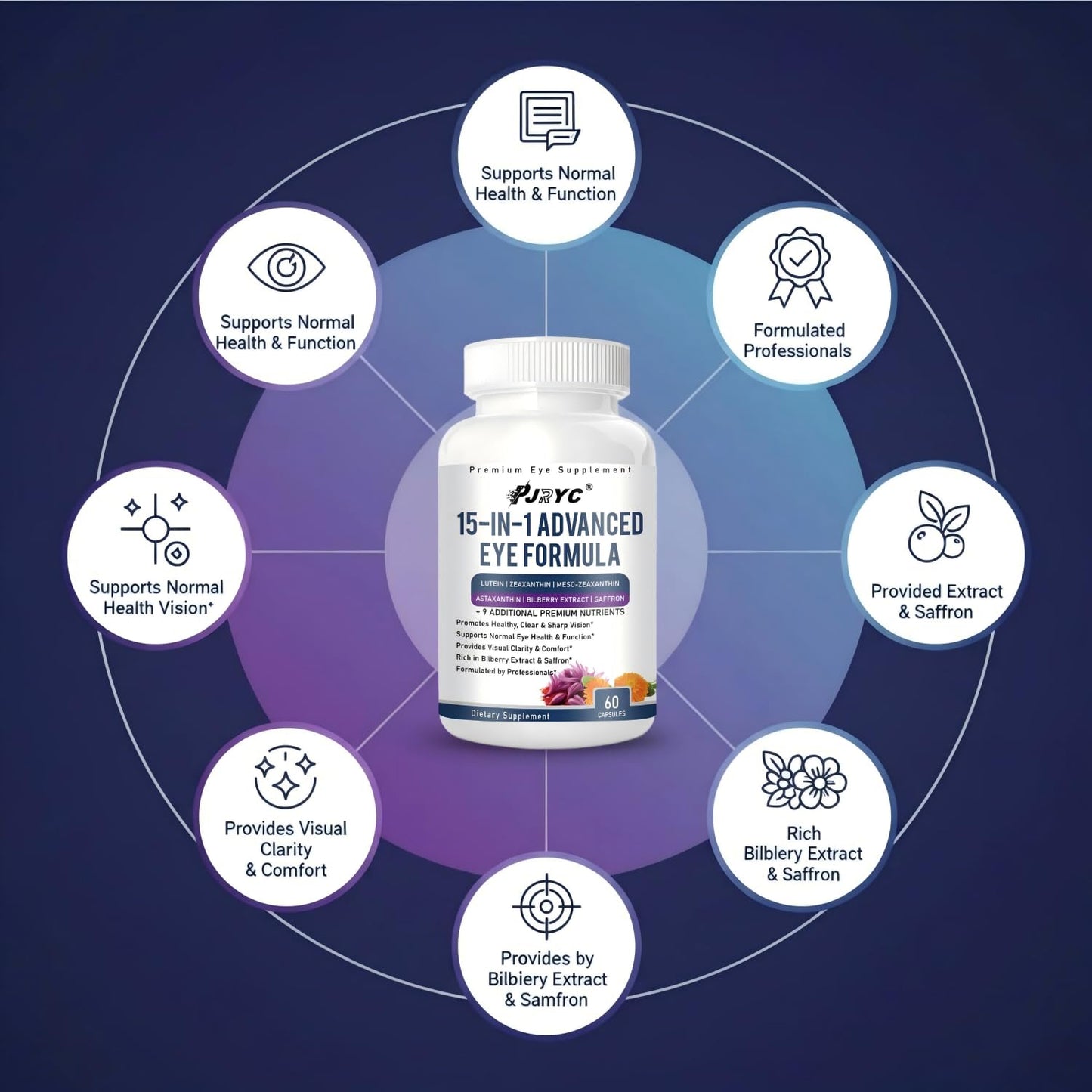 PJRYC Neurobella Eye Formula - VisioVance 15 in 1 Advanced Eye Formula with All 3 Carotenoids, Lutein & Zeaxanthin, Bilberry Extract and Saffron, Daily Visual Support Formula for Screen Use, 120 Capsules