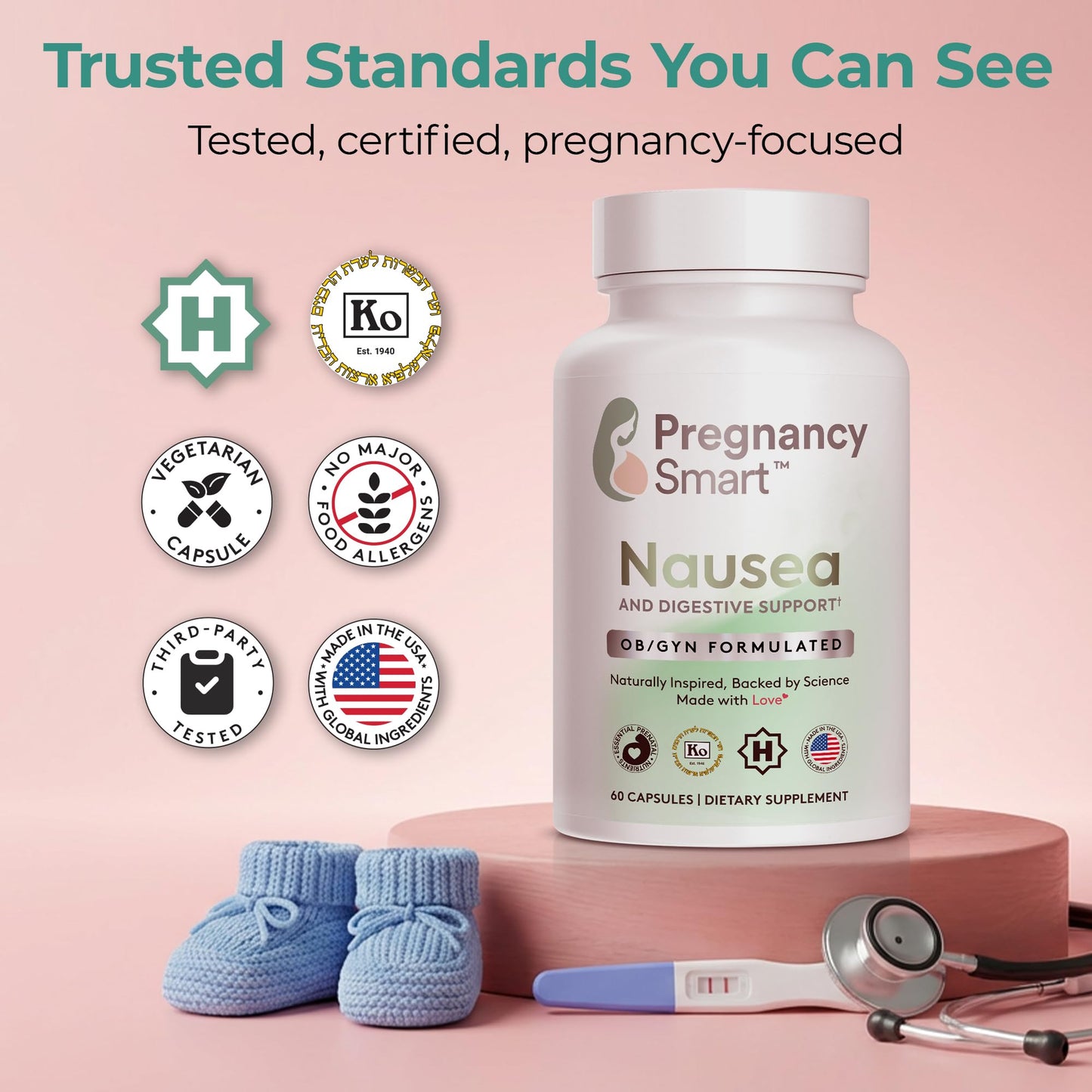 Pregnancy Smart Ginger, Vitamin B6 & Electrolytes Capsules 60 Count