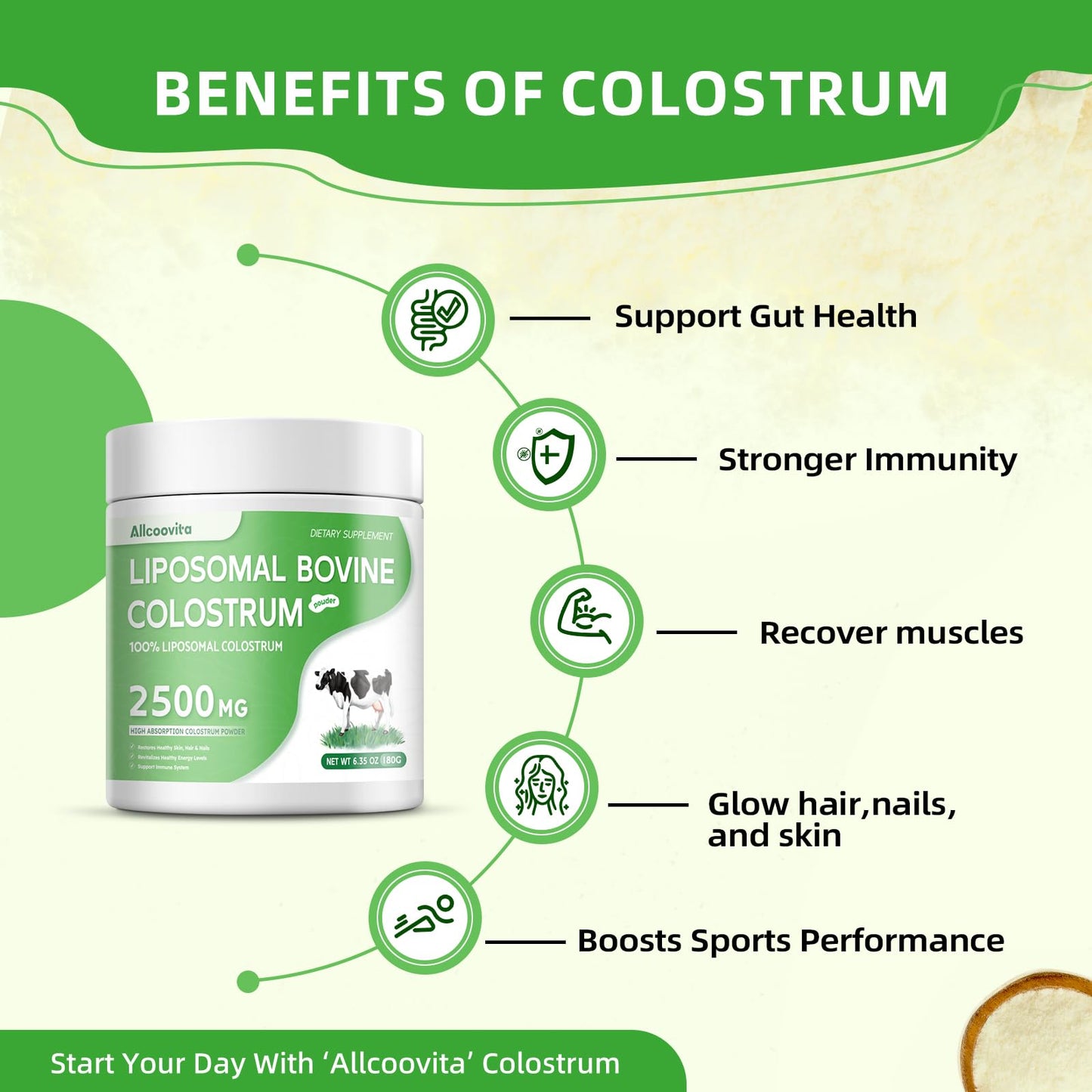 Allcoovita Liposomal Bovine Colostrum Powder 6.35 oz