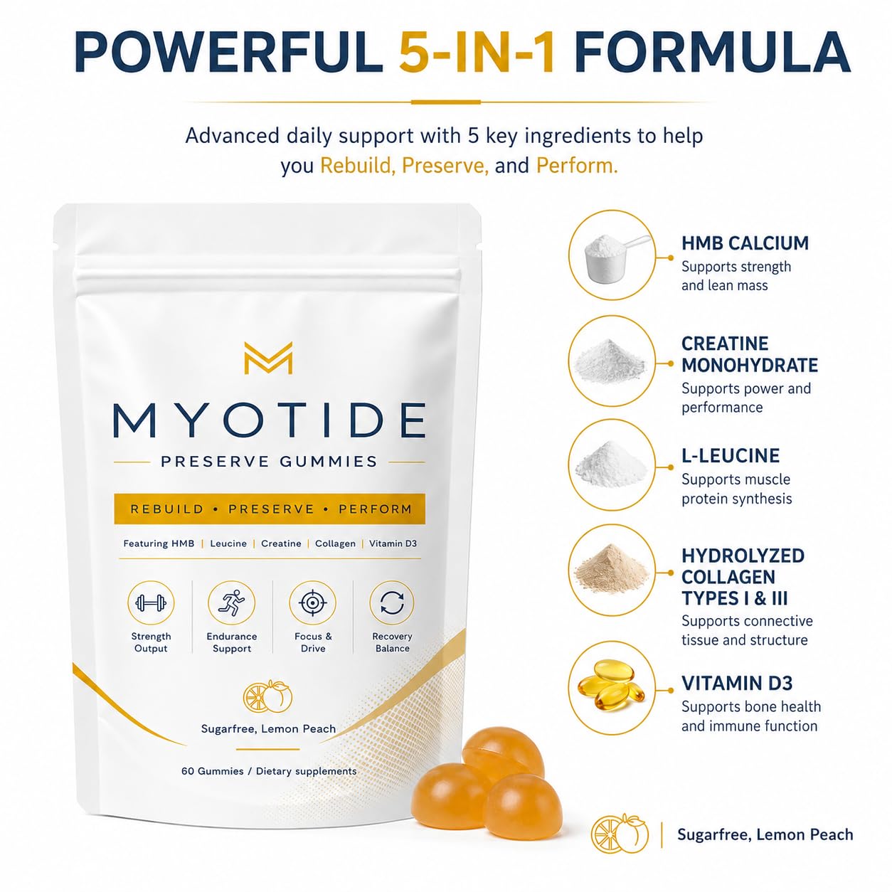 HILUCID Myotide Gummies 60 Count