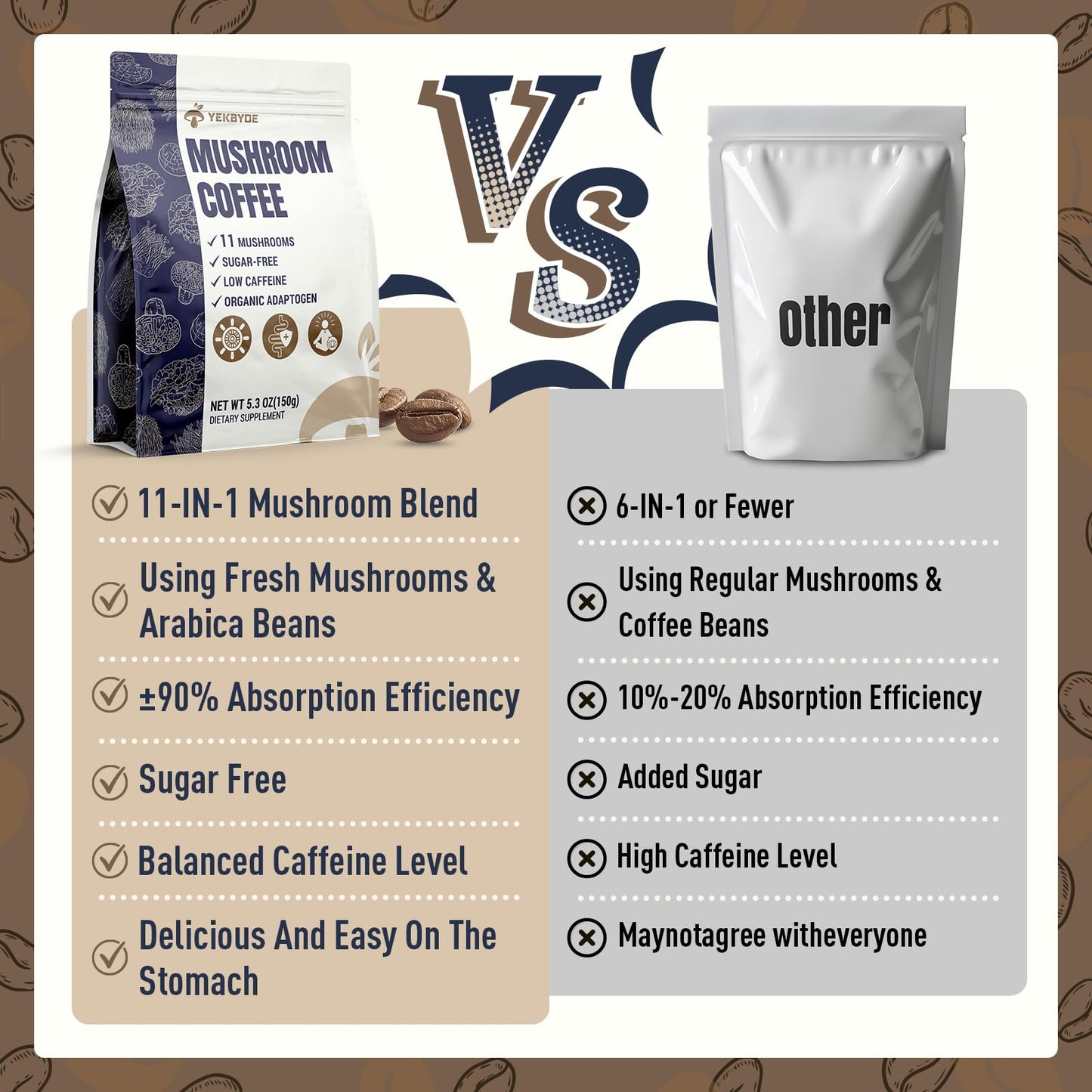 YEKBYOE Mushroom Coffee Powder 5.3 oz