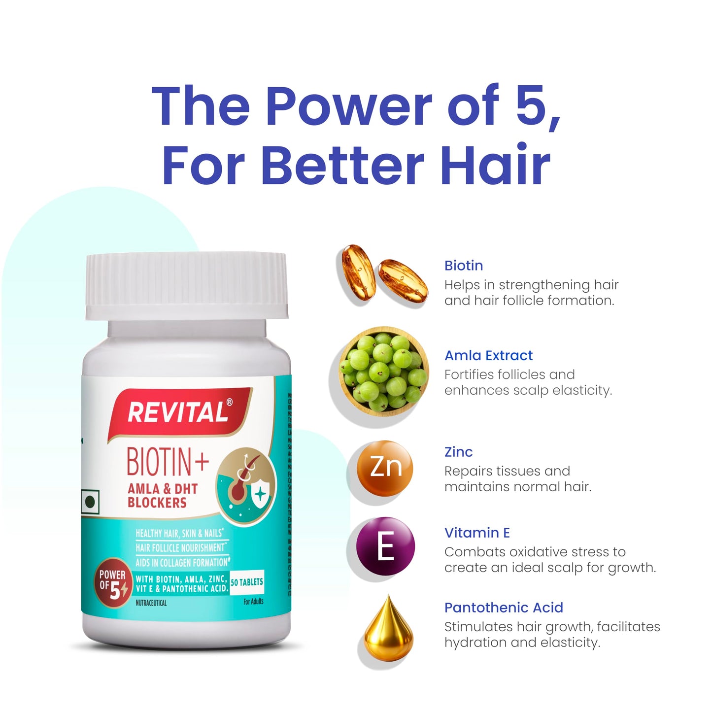 Revital Biotin+ with Amla and DHT Blockers for Hair Growth Capsule, 1 Count