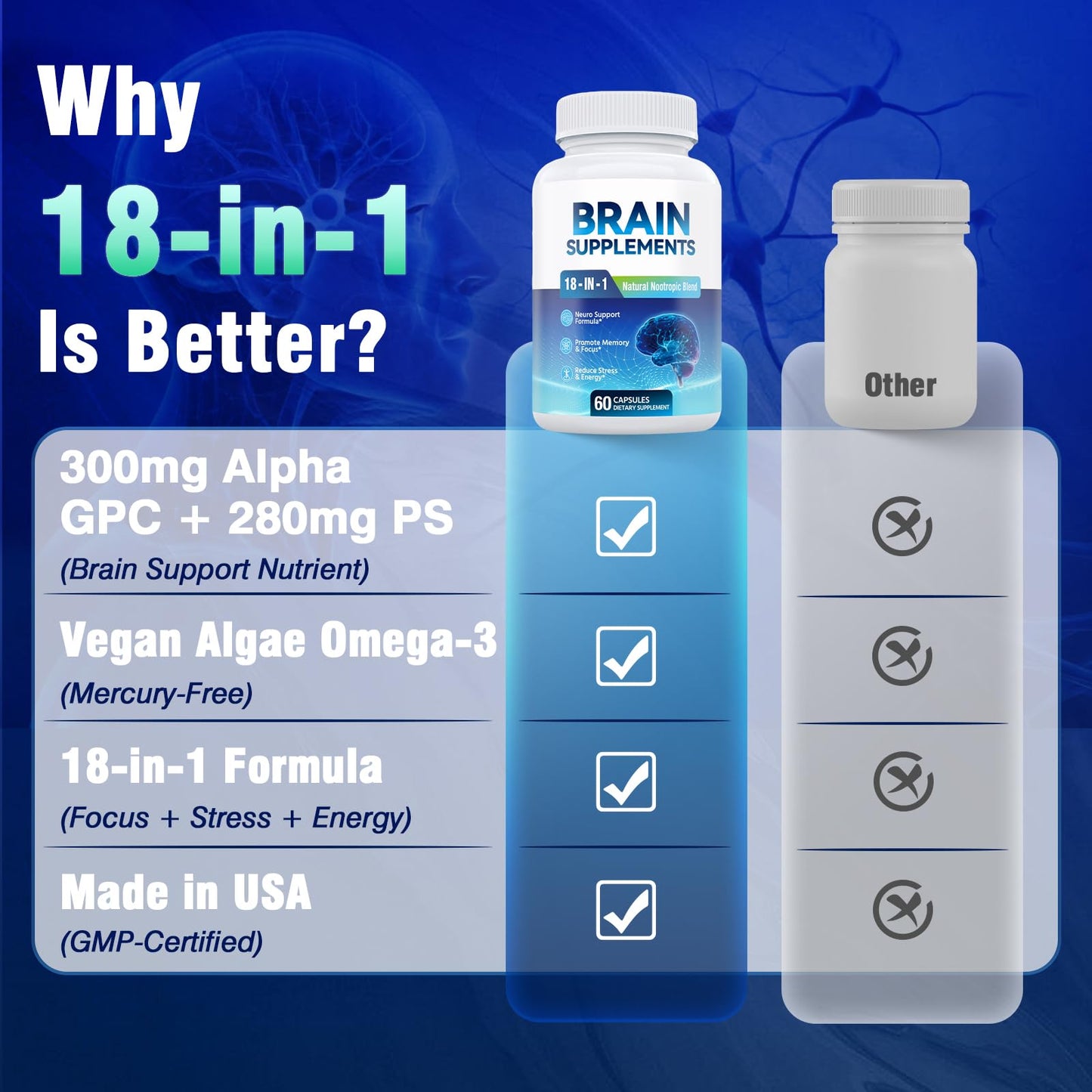 Fenolutra 18-in-1 Brain Supplement for Memory and Focus, Capsules, 60 Count