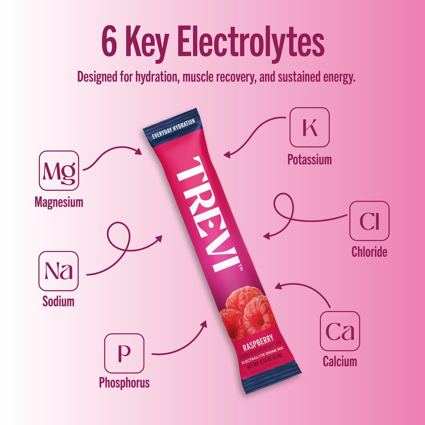 TREVI Electrolytes Powder Packets, Raspberry, Sugar Free, 20 Servings