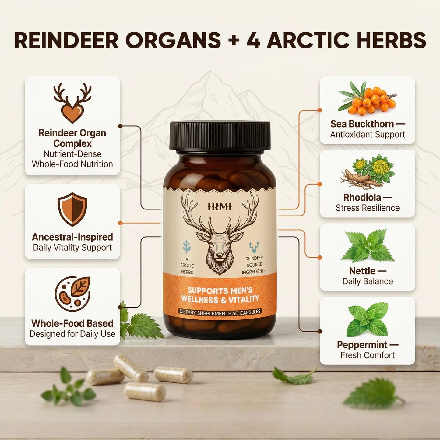 IRMI Reindeer Organ Supplements for Men, Arctic Herb & Reindeer Organ Complex, Daily Support for Energy & Stamina, 60 Capsules