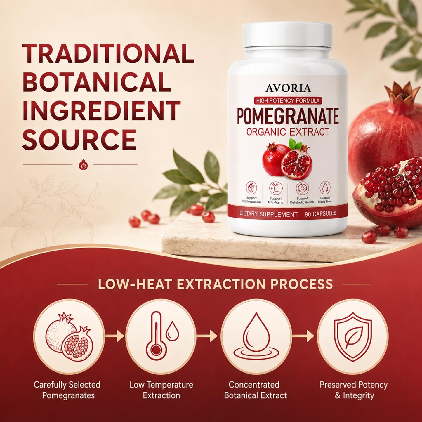Avoria Organic Pomegranate Extract, 1 Capsule