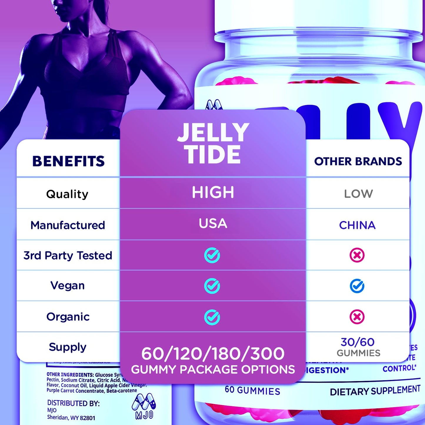 MJO Jelly Tide Gummies Gummy 180 Count