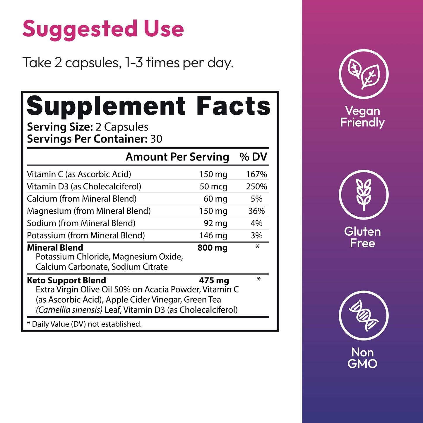 Justified Laboratories F1 Keto Capsules, 60 Count