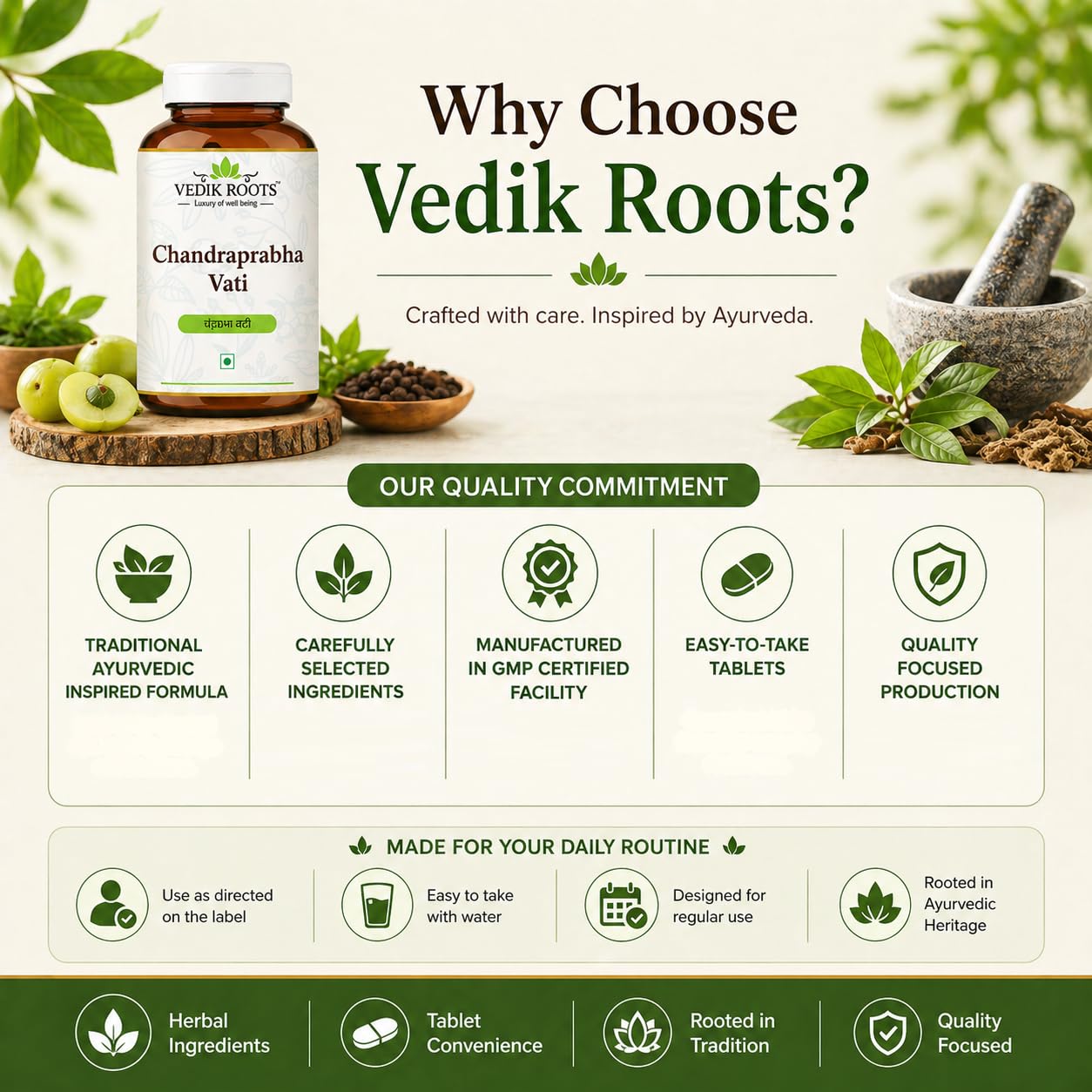VEDIKROOTS Chandraprabha Vati Capsule 1 Count