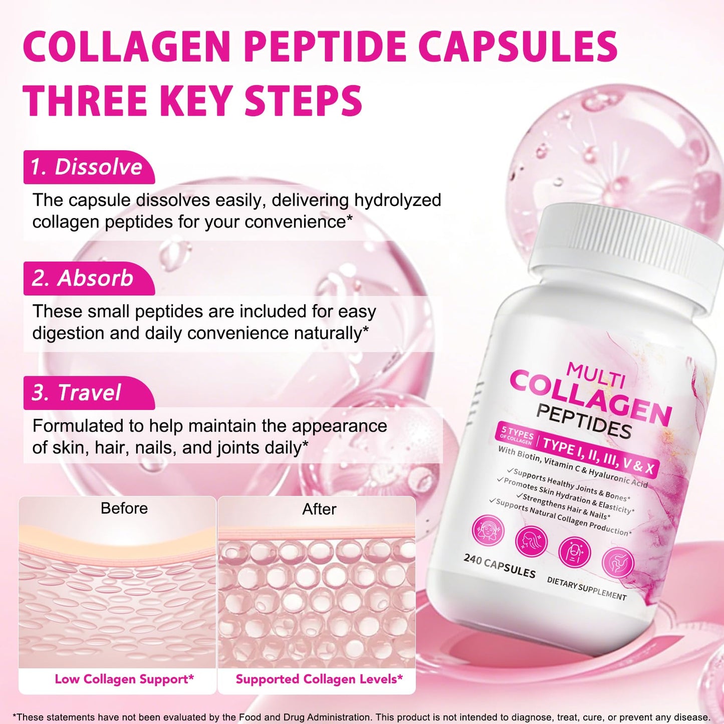 KITNOBLIS Collagen Capsules with Multi-Type Hydrolyzed Collagen Peptides, Biotin, Vitamin C & Hyaluronic Acid, 240 Capsules