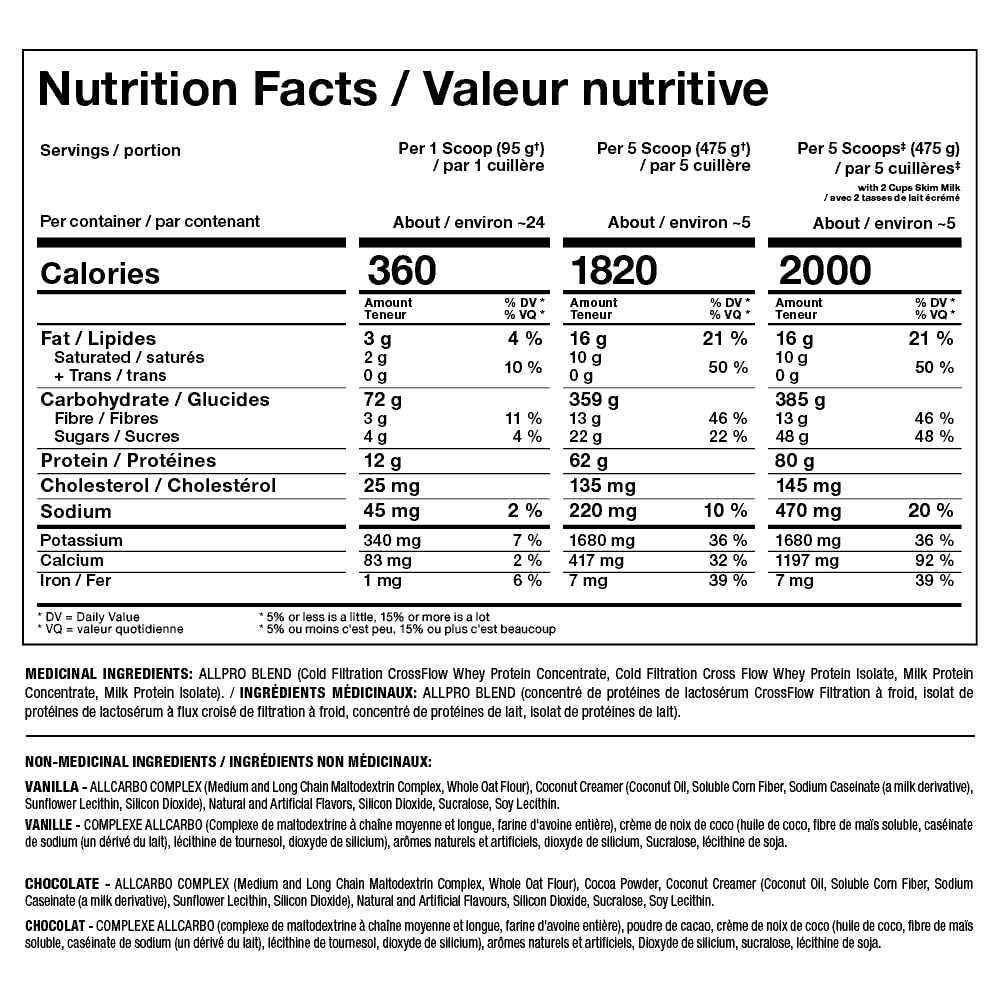 ALLMAX ALLMASS Powder, Chocolate - 5 lb - Advanced Muscle Gainer - Up to 80 Grams of Protein Per Serving - 5:1 Carb-to-Protein Ratio - Up to 24 Servings