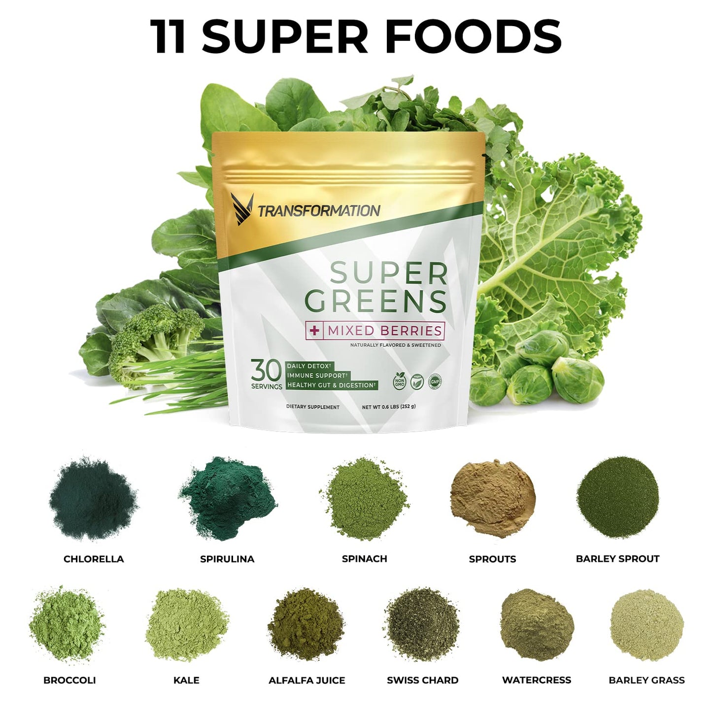SPR BODY Transformation Super Greens Superfood Green Juice Powder 5.7 Ounces