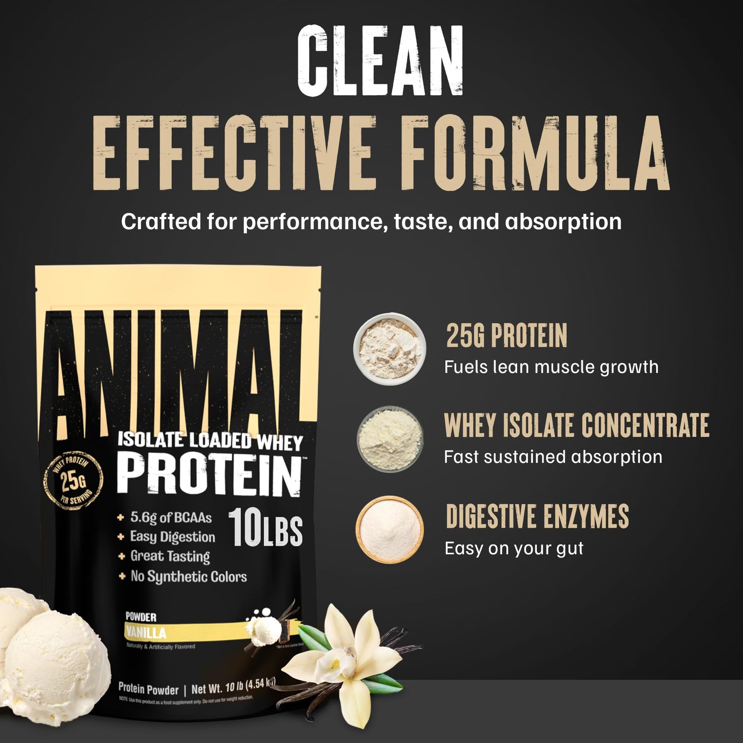 Animal Whey Isolate Protein Powder Vanilla, 160 Servings
