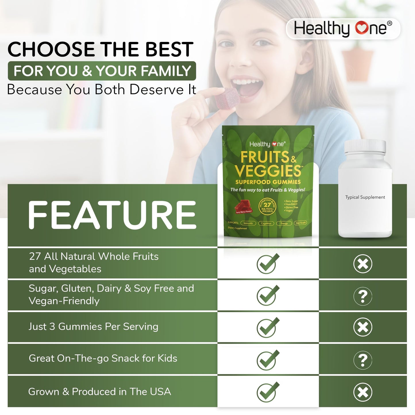 Healthy One Fruits & Veggies 27-in-1 Superfood Gummy Formula GLP1 Support, 28 Servings