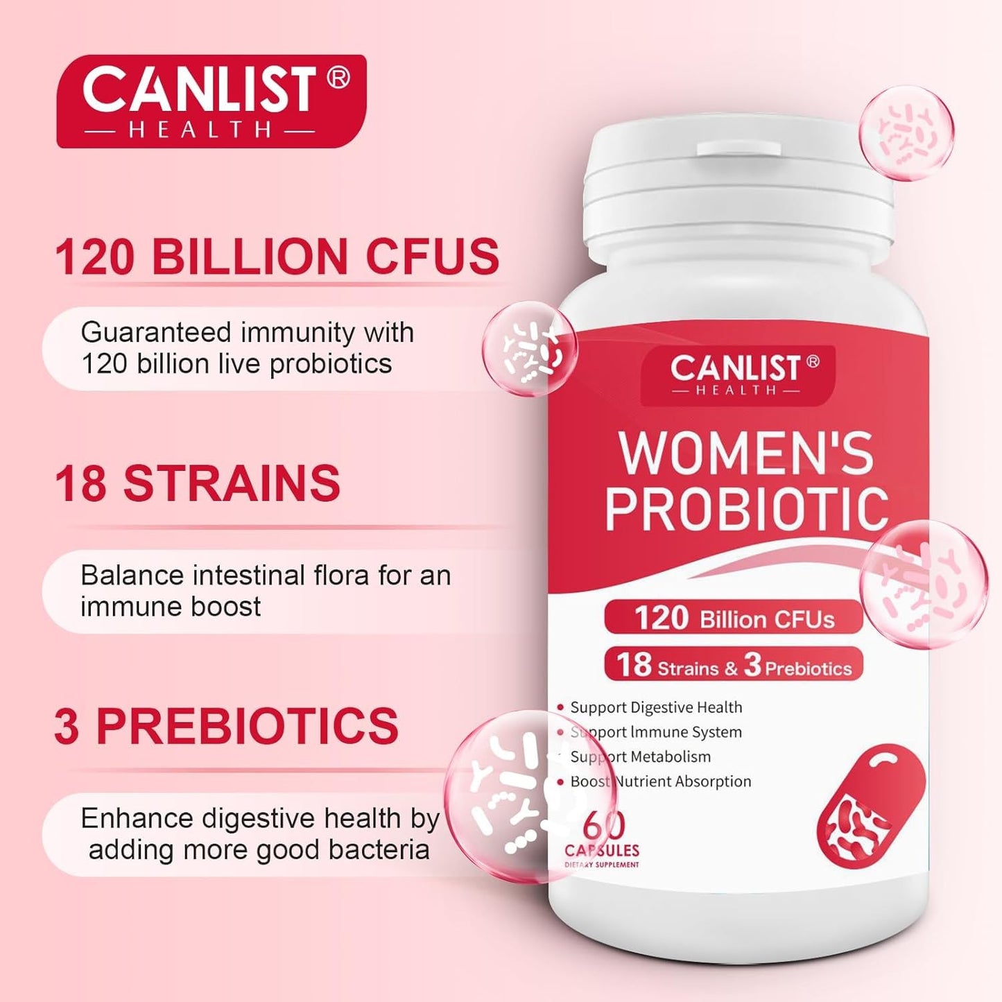 CANLIST Women's Probiotics Capsule, 120 Capsules
